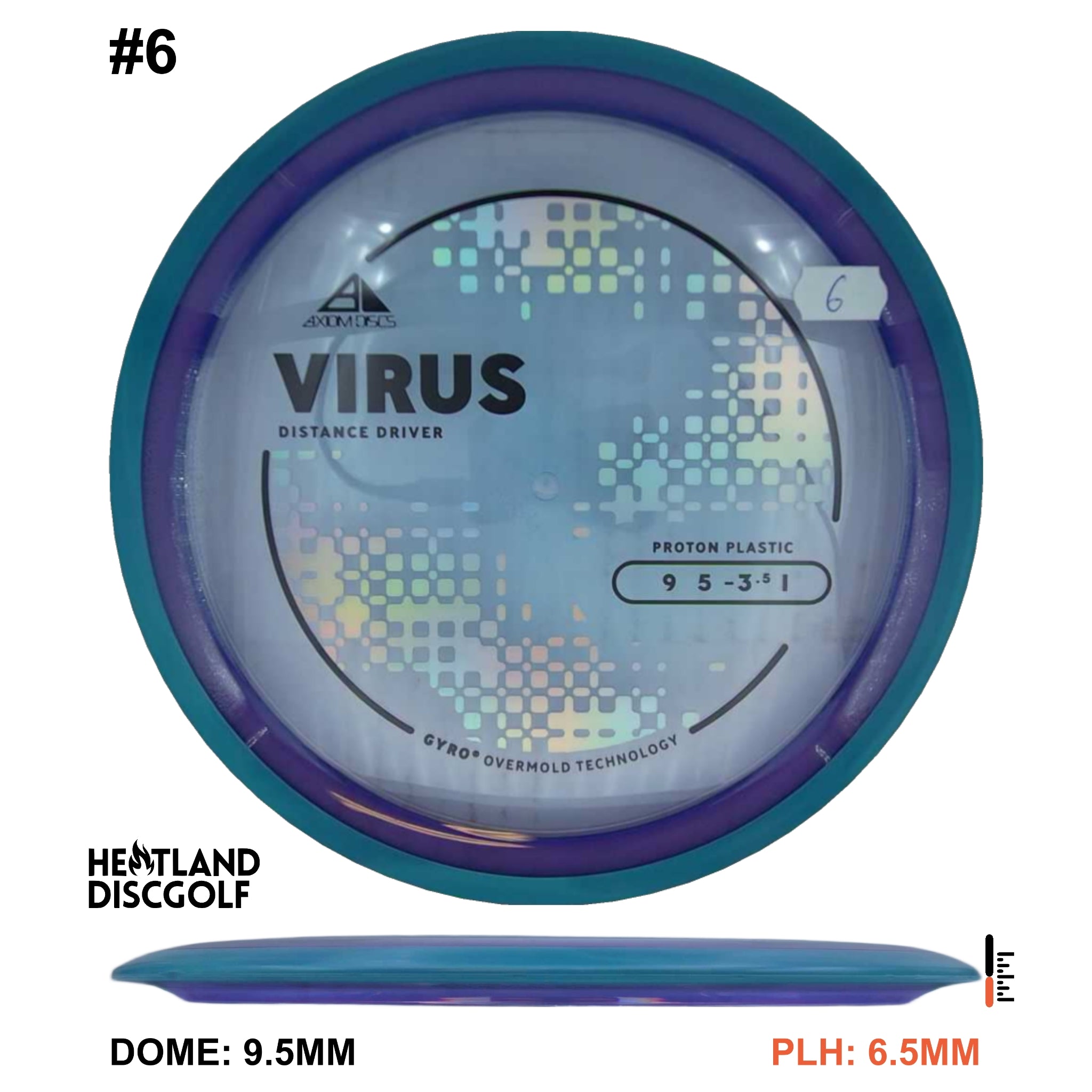 Proton Virus - Project Lab Coat