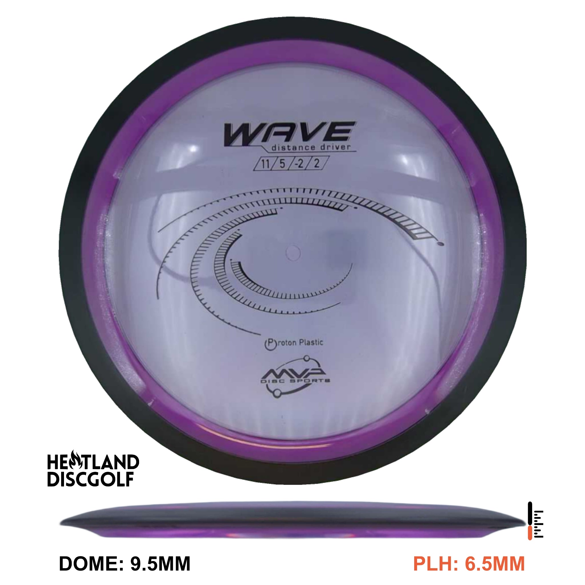 Proton Wave