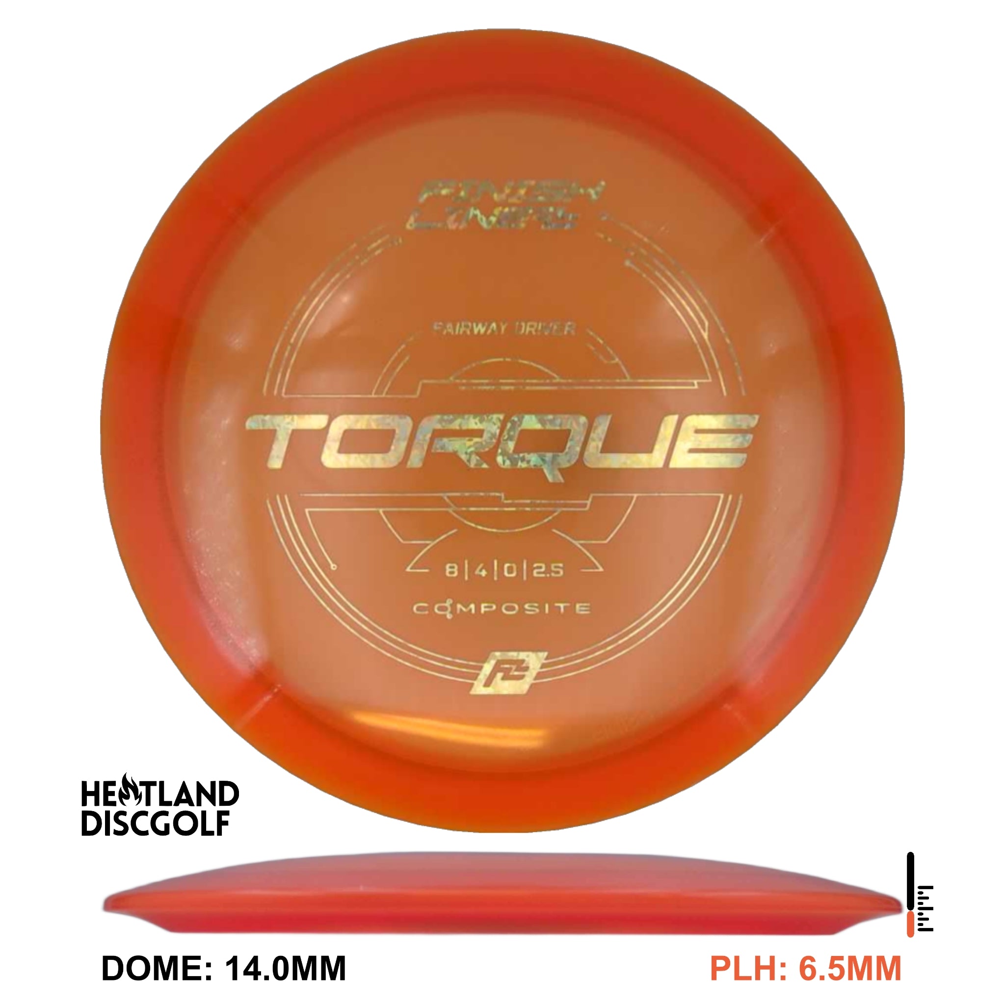 Composite Torque