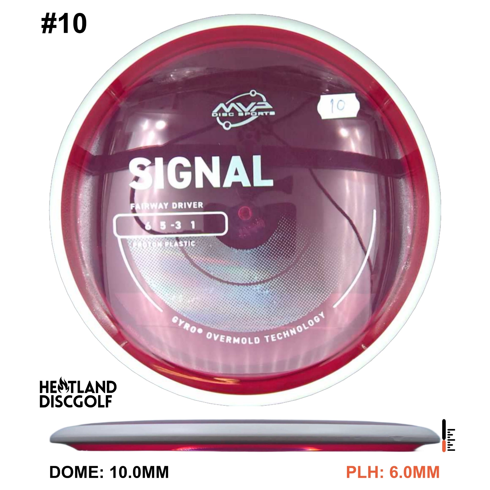 Proton Signal