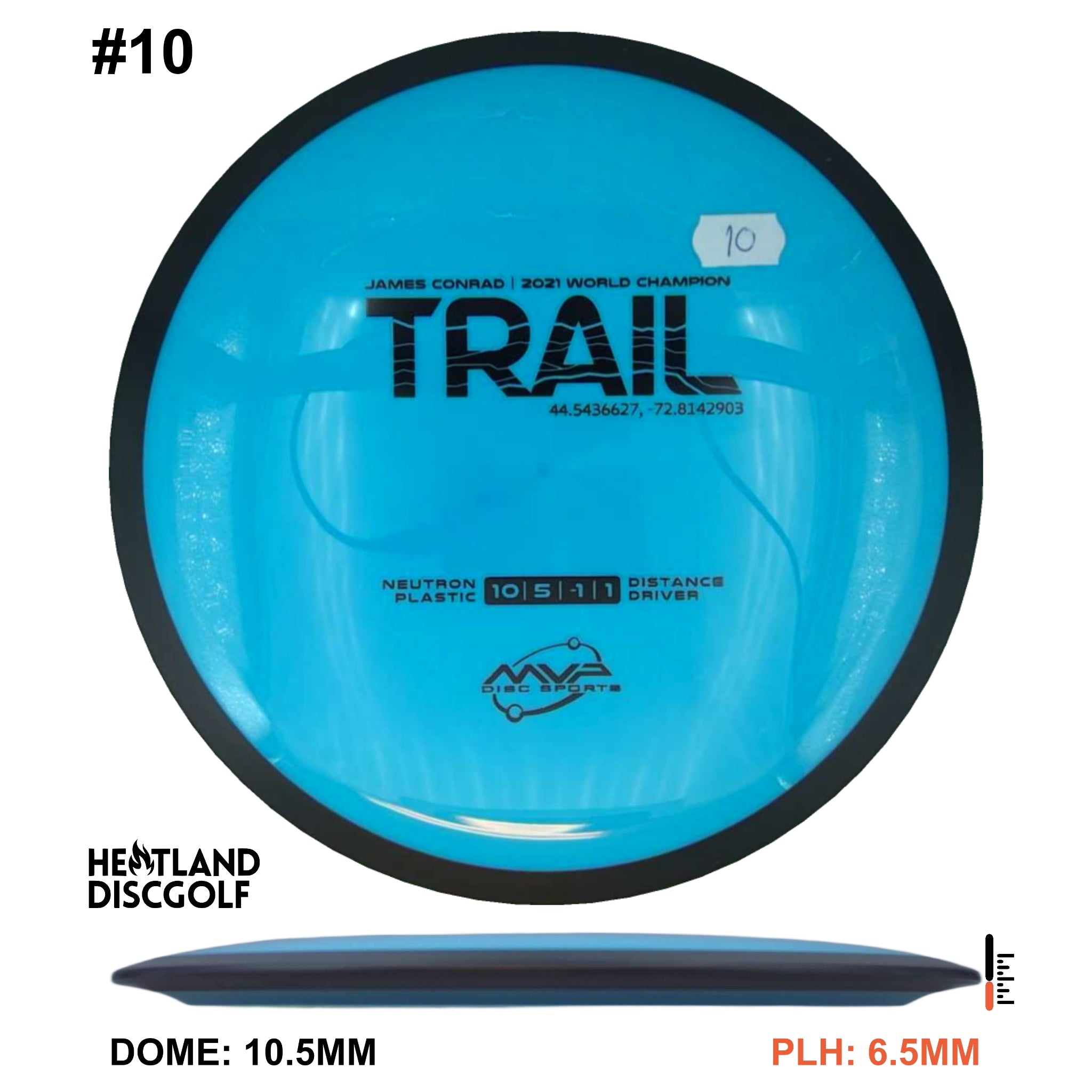 Neutron Trail