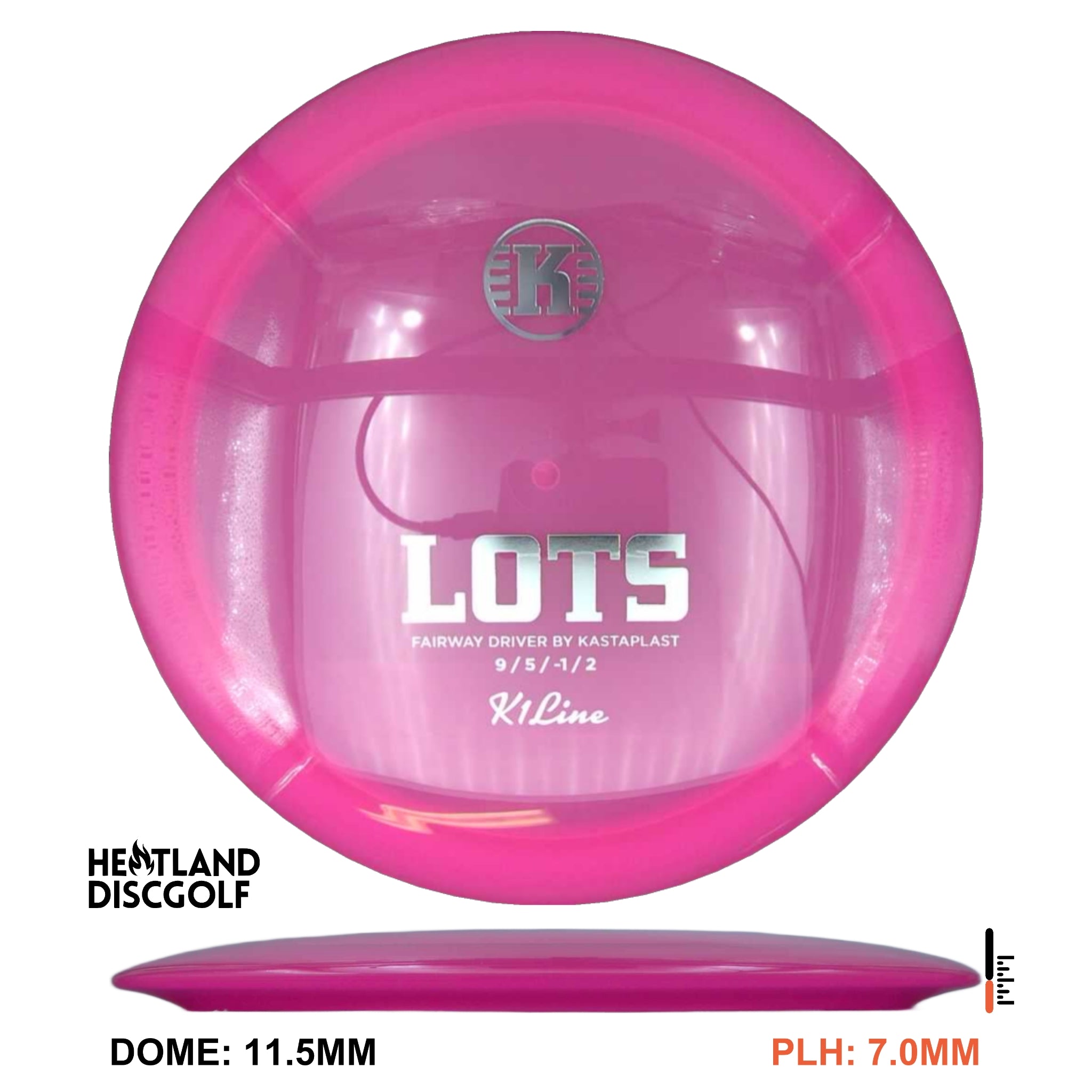 K1 Lots