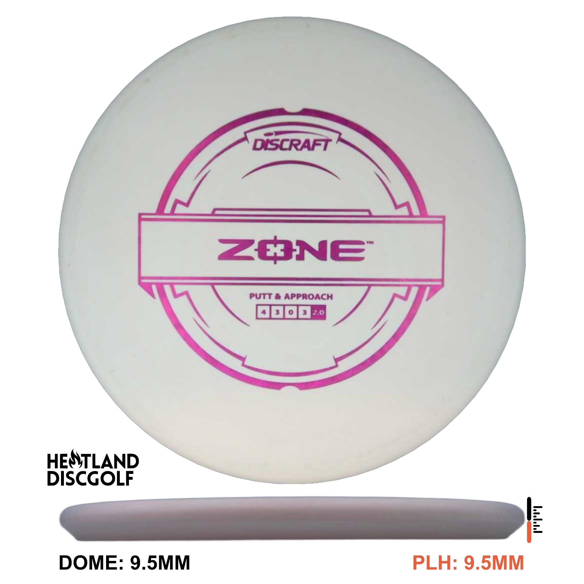 Putter Line Zone