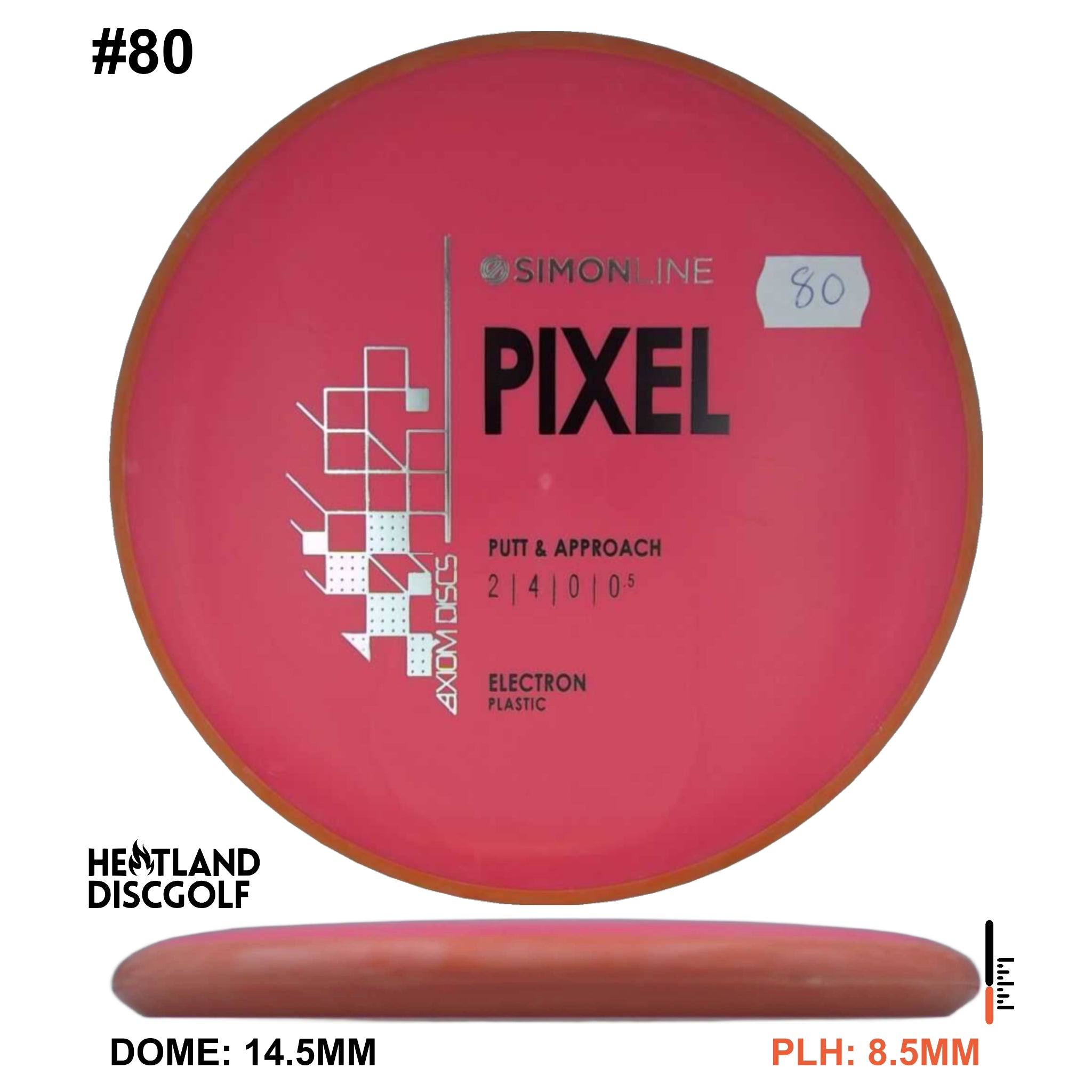 Electron Pixel Simon Line