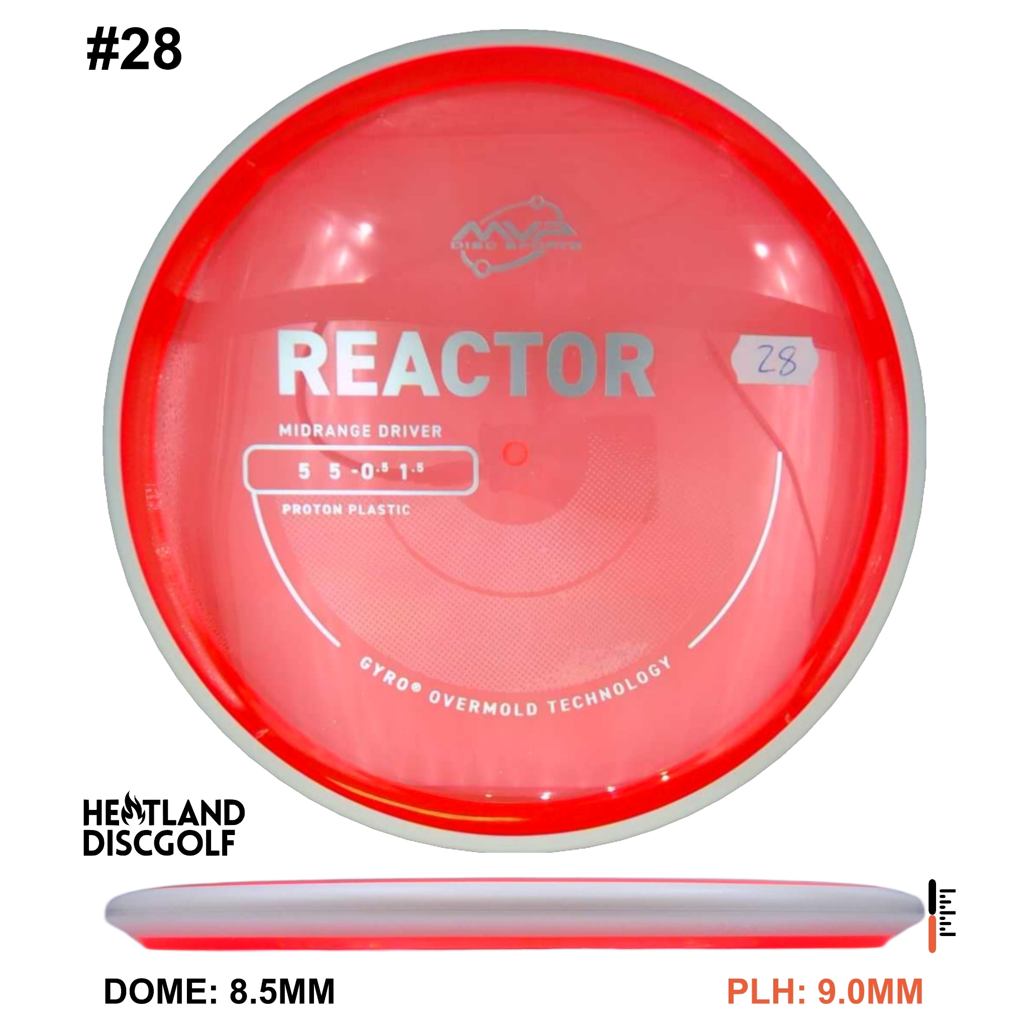 Proton Reactor - Project Lab Coat