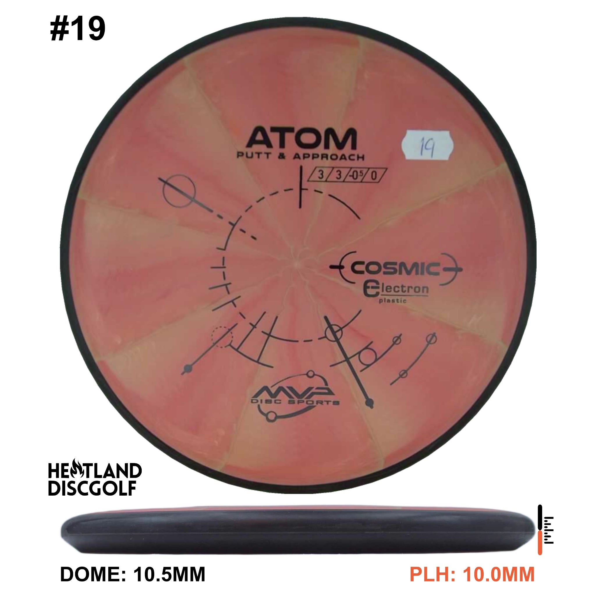 Cosmic Electron Atom