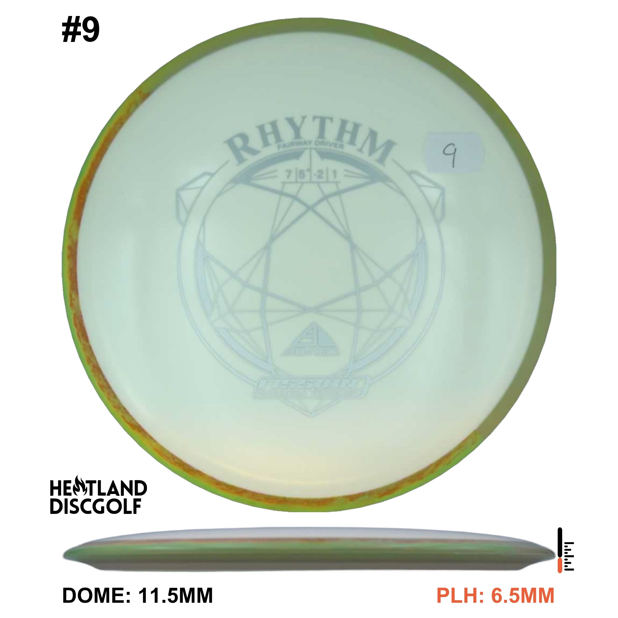 Fission Rhythm