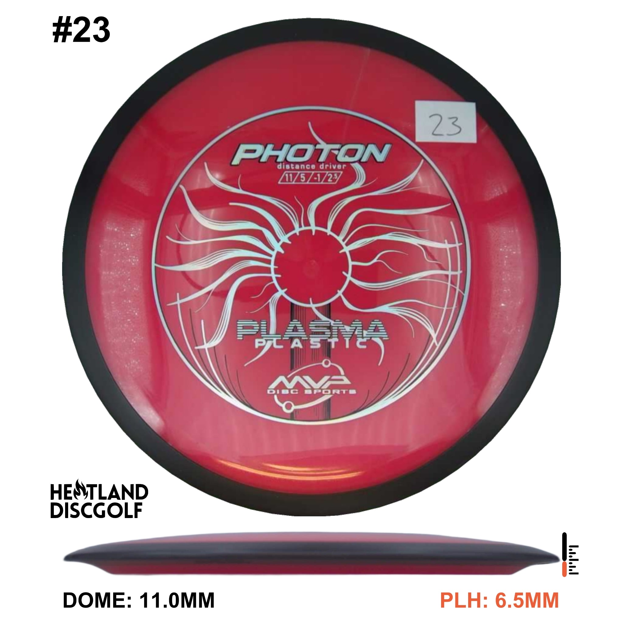 Plasma Photon
