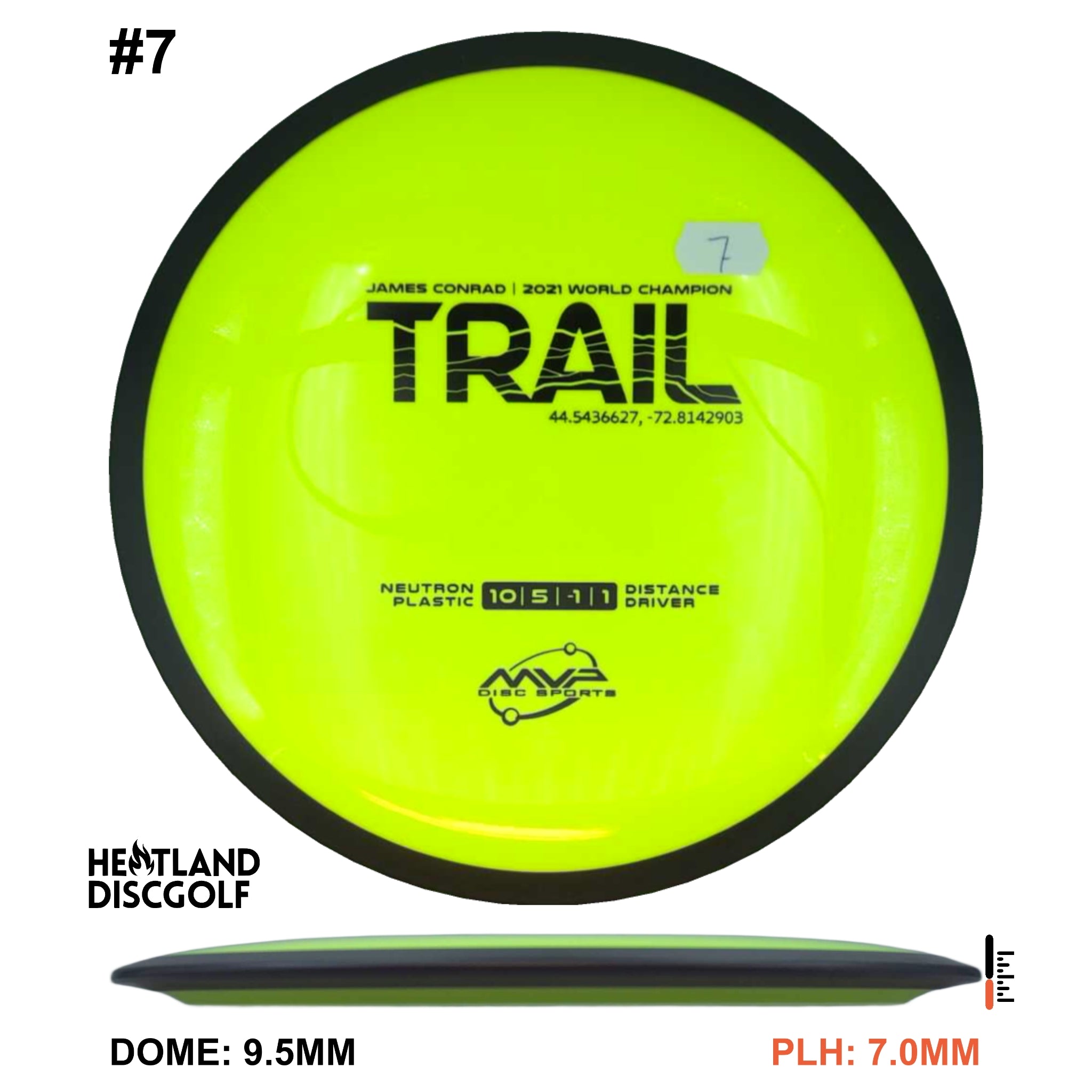Neutron Trail
