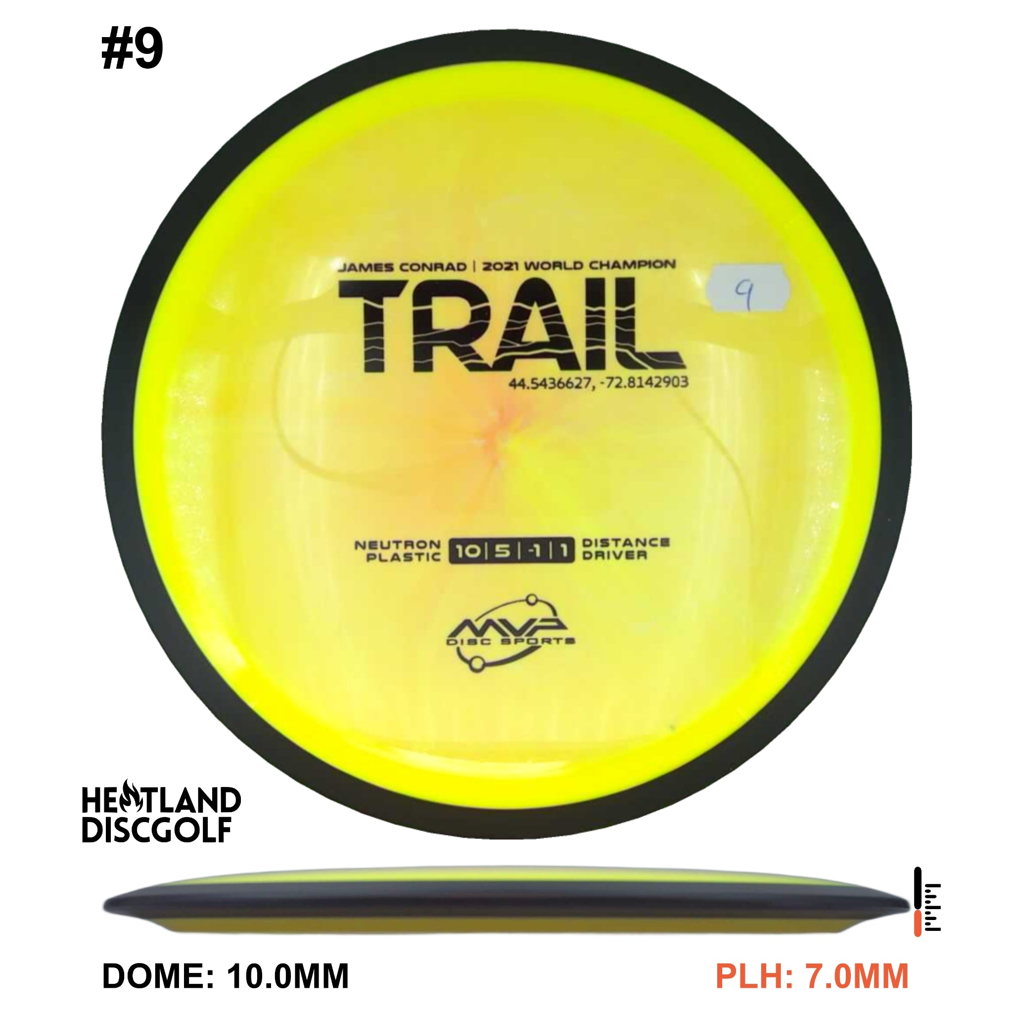 Neutron Trail