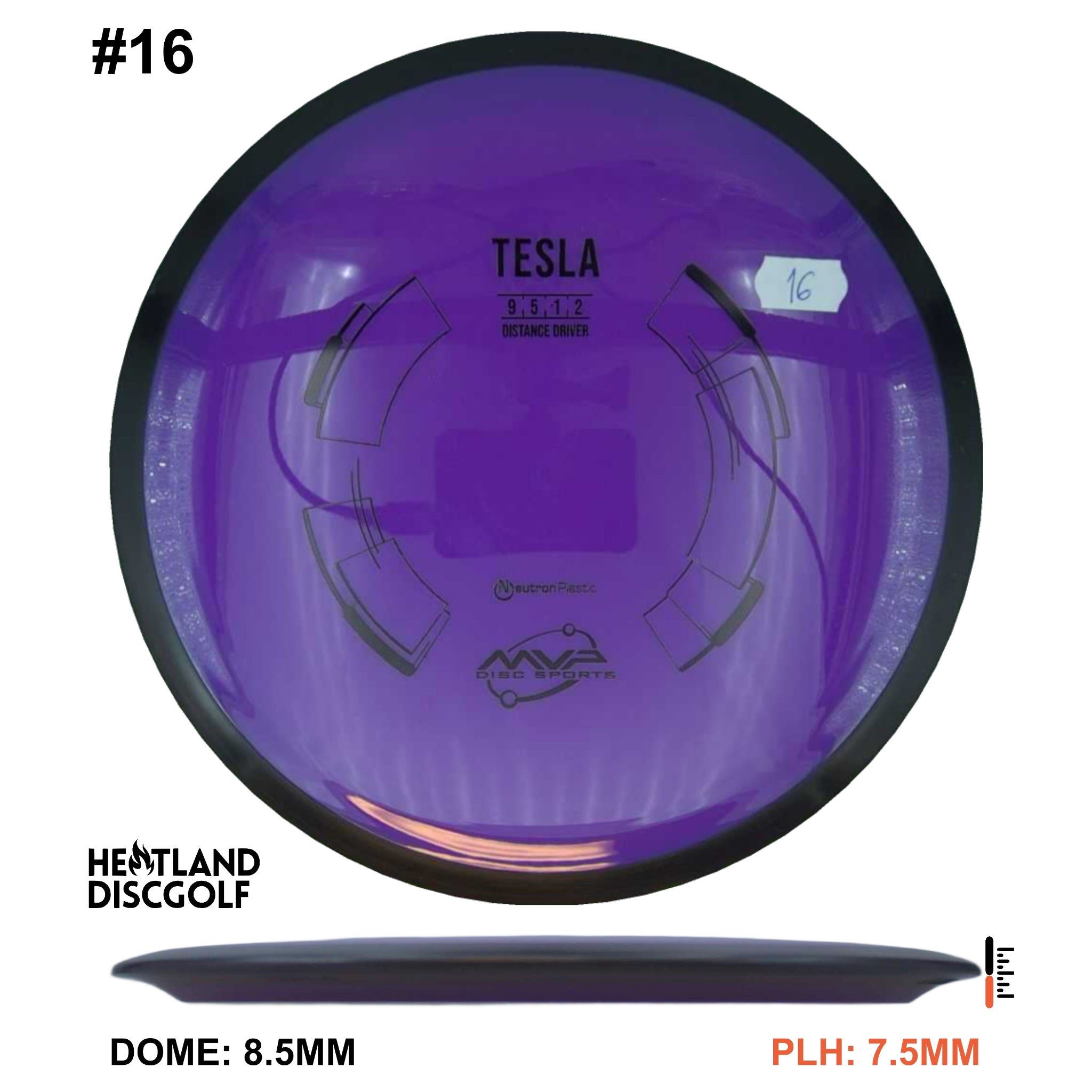 Neutron Tesla