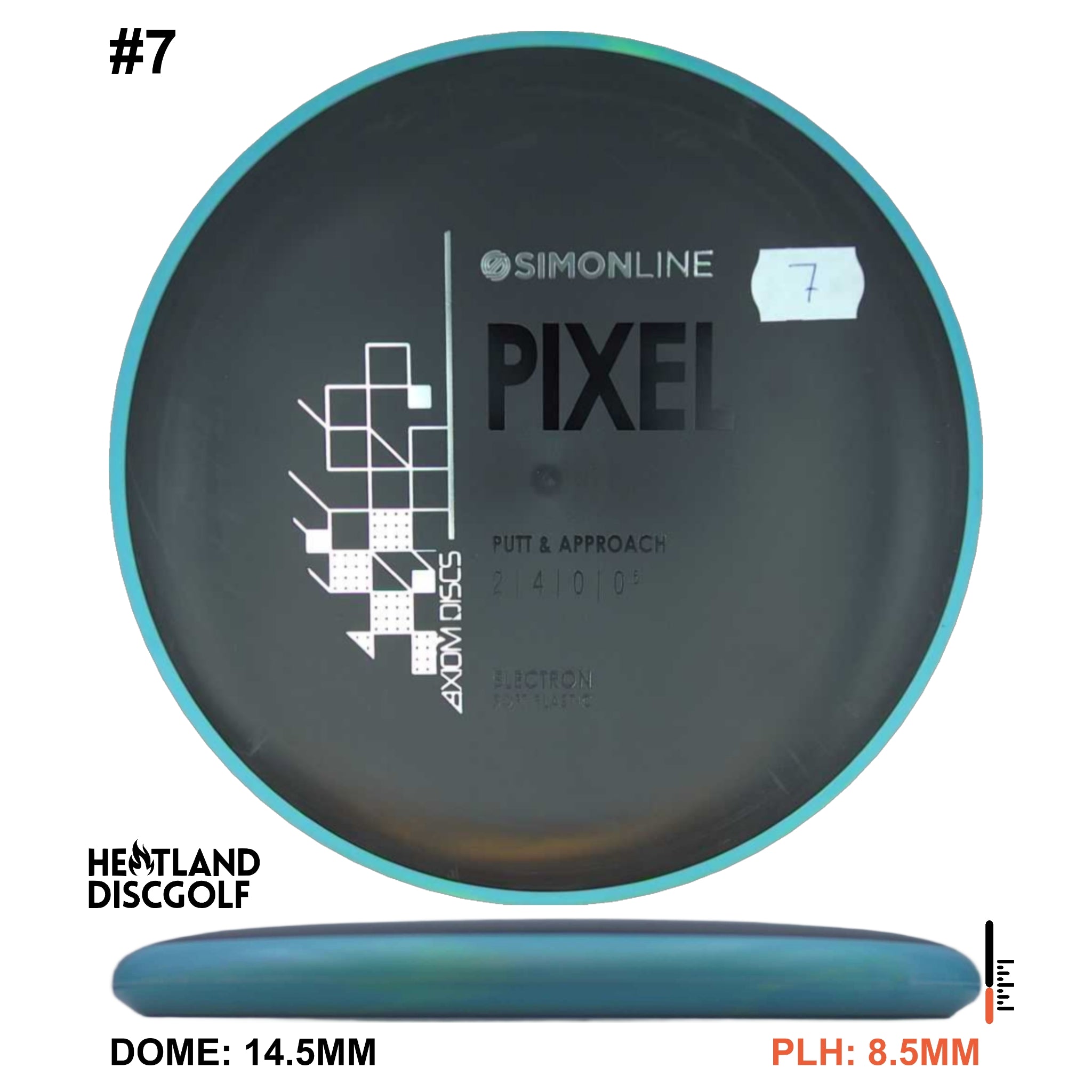 Electron Soft Pixel Simon Line