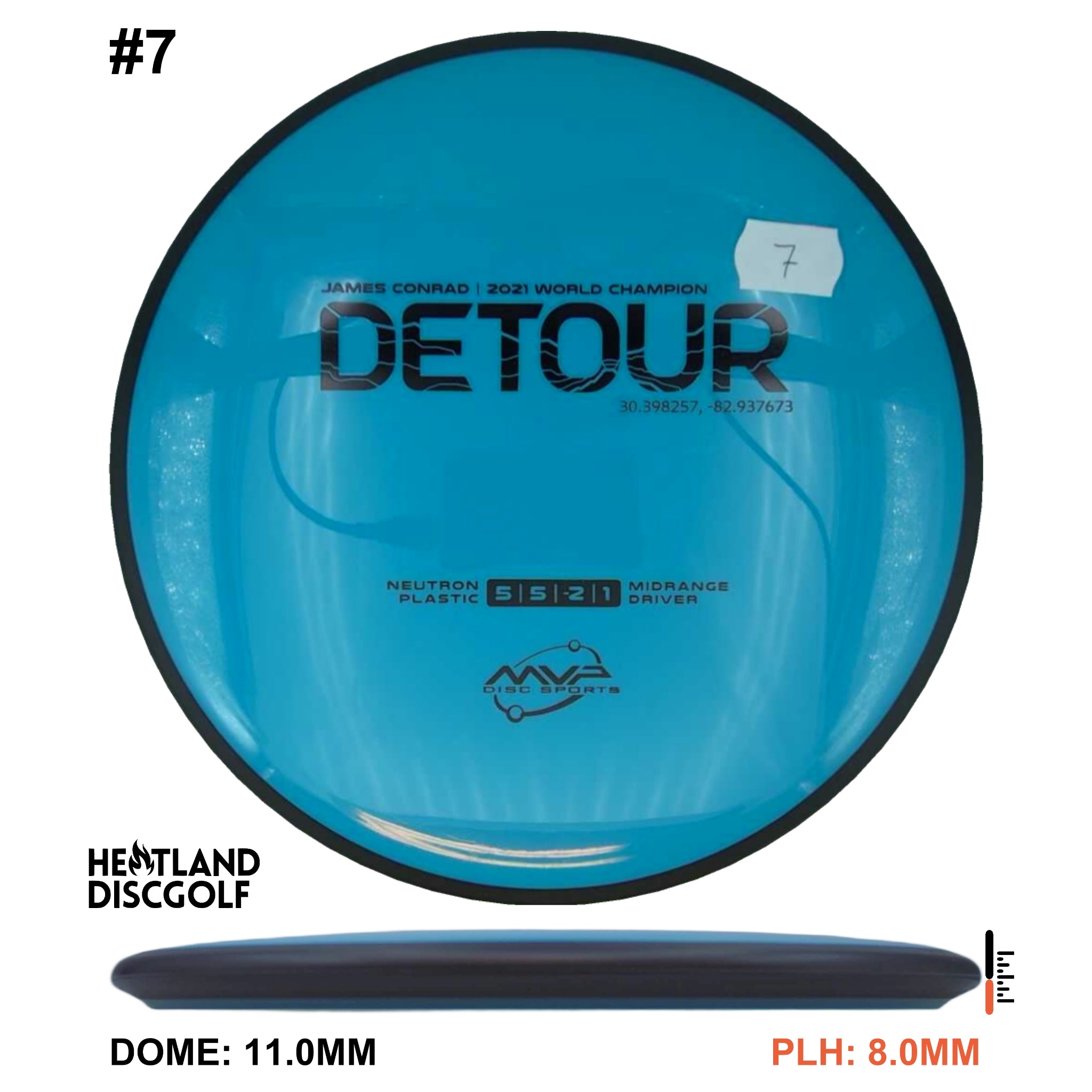 Neutron Detour