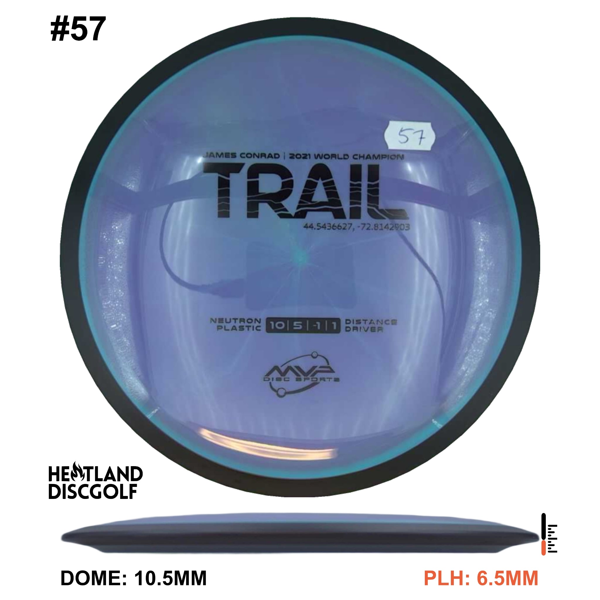 Neutron Trail