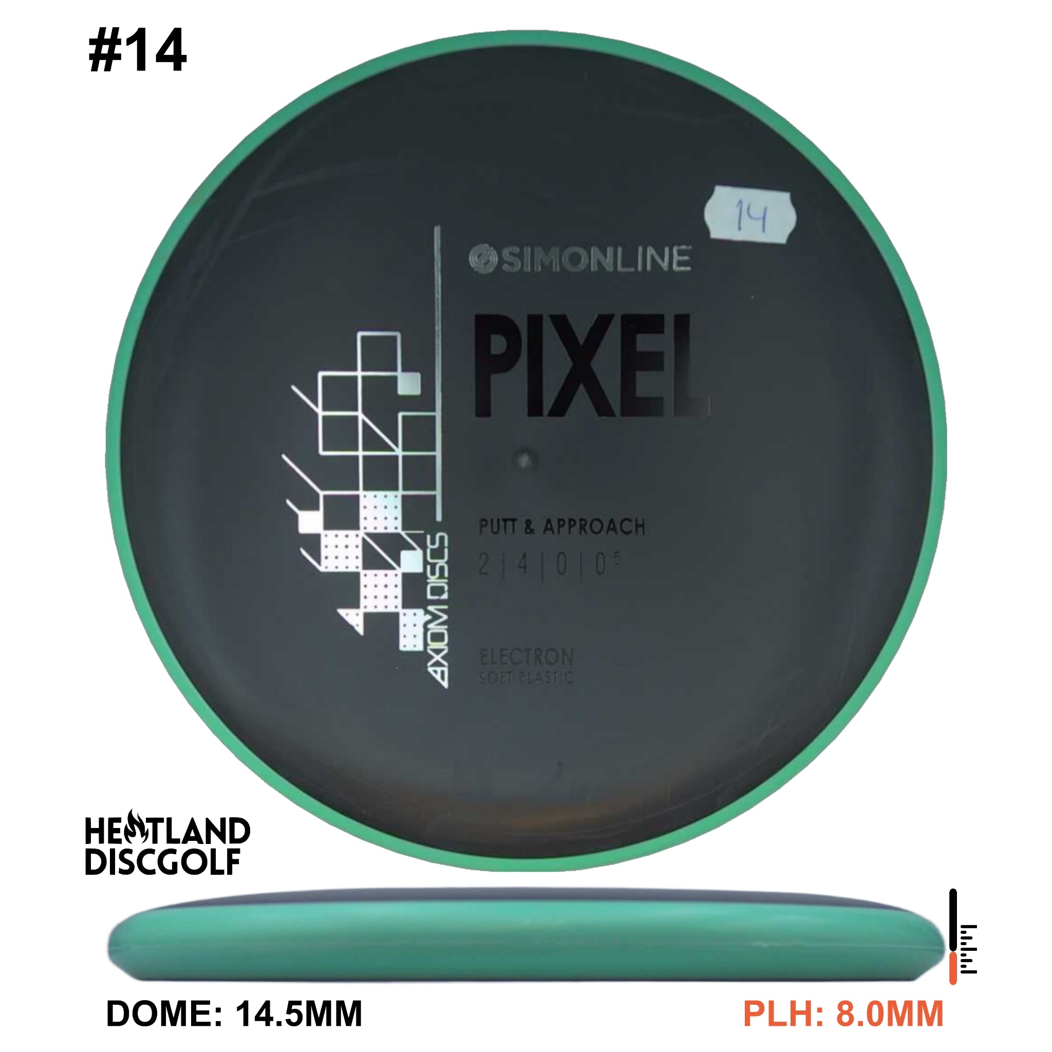 Electron Soft Pixel Simon Line