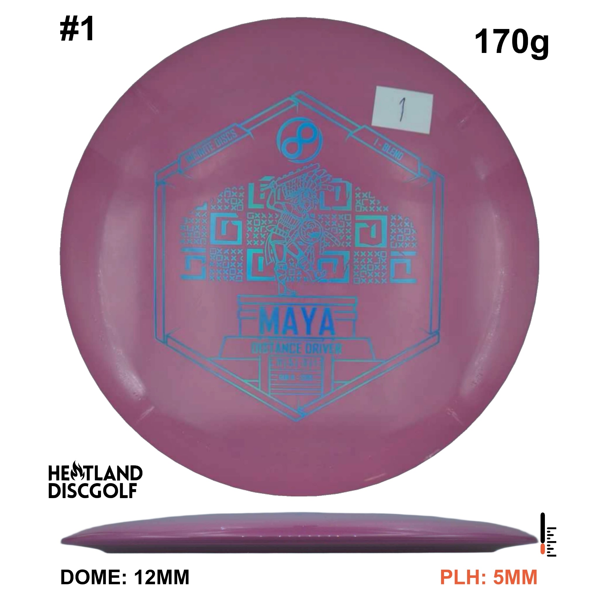 I-Blend Maya