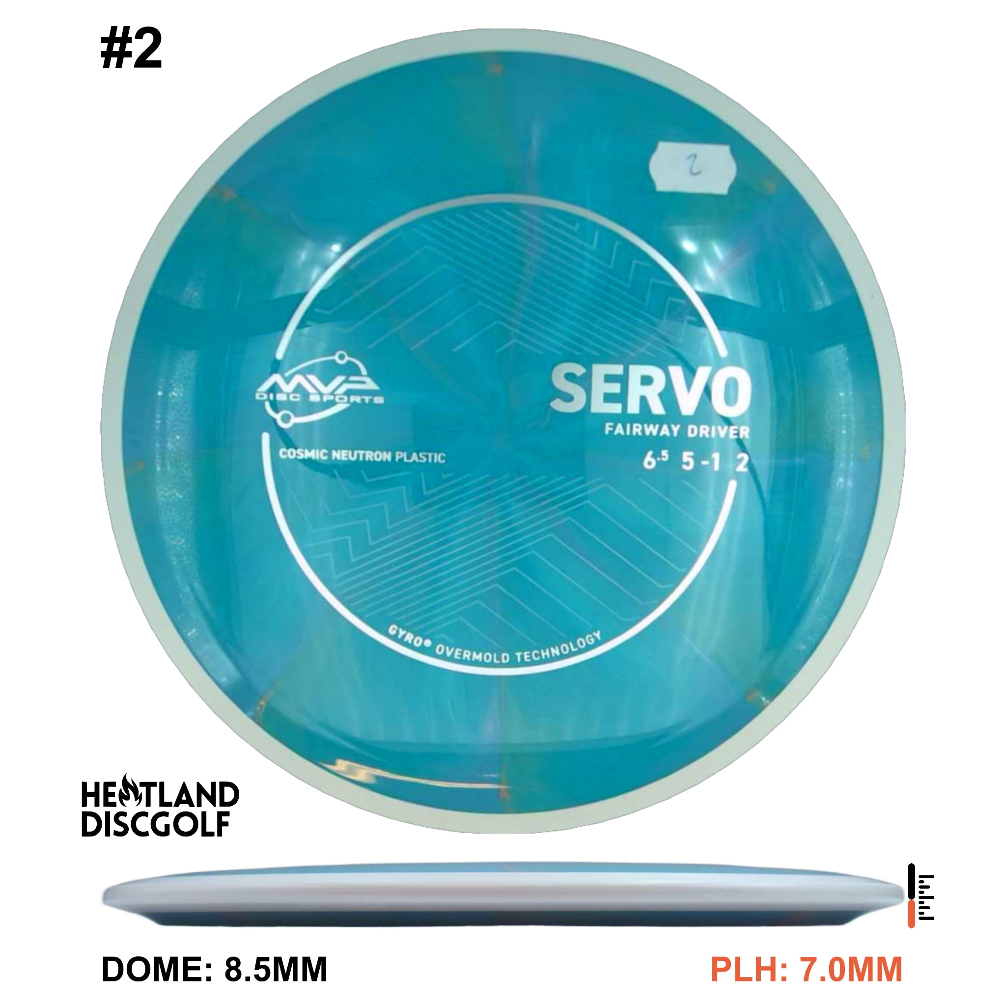 Cosmic Neutron Servo - White Rim