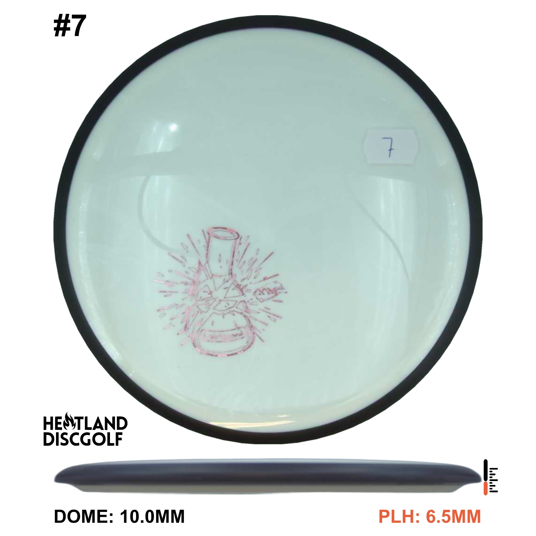 Neutron Signal - Lab Second