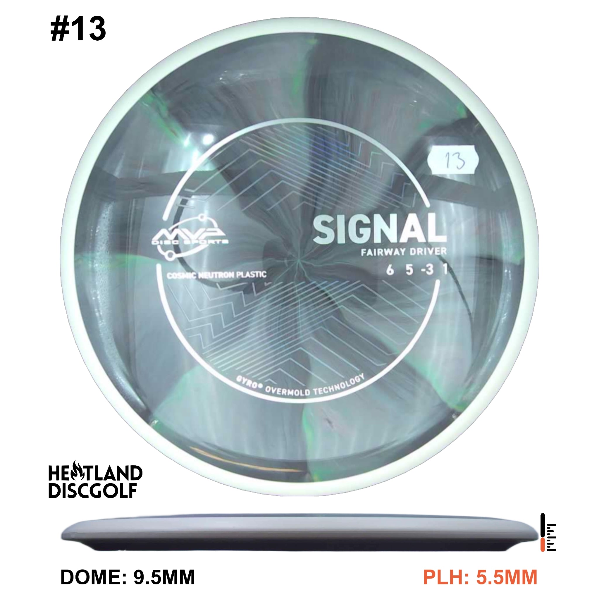 Cosmic Neutron Signal