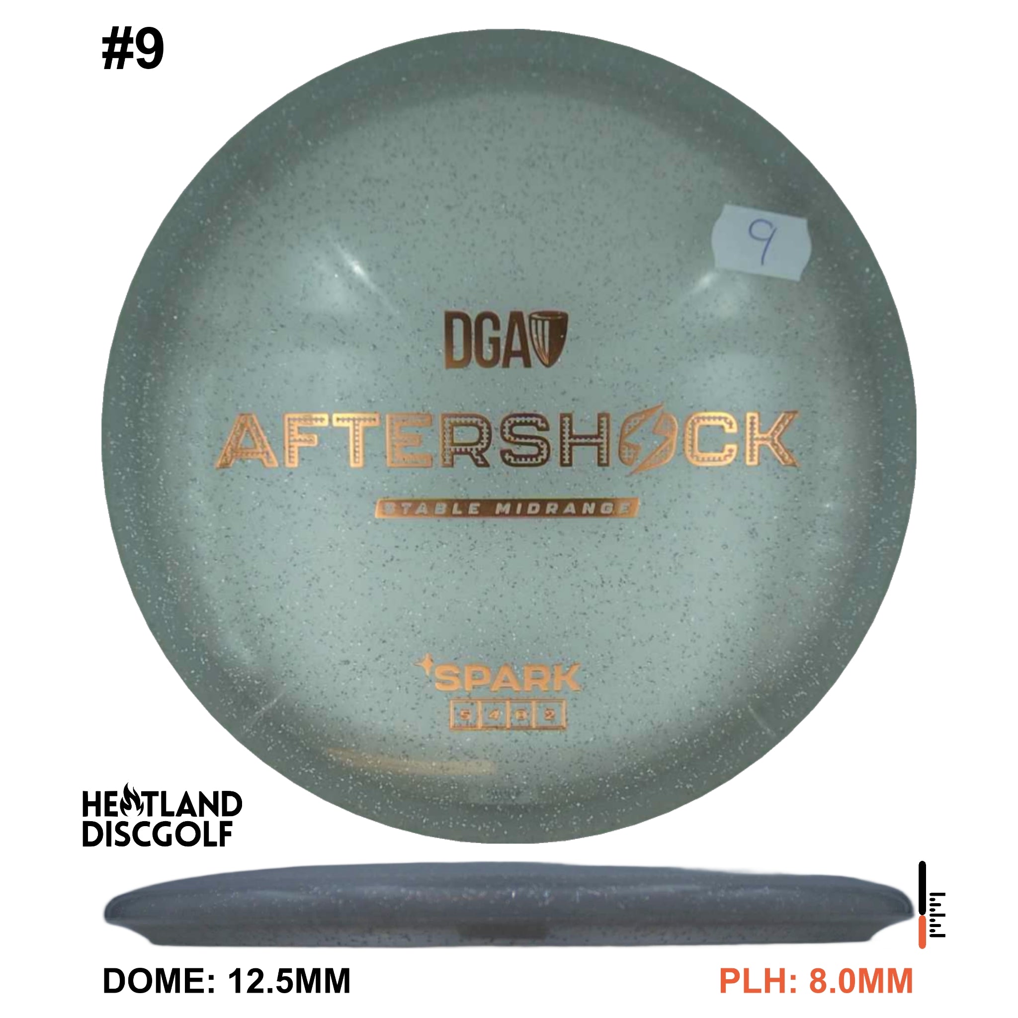 Spark Aftershock