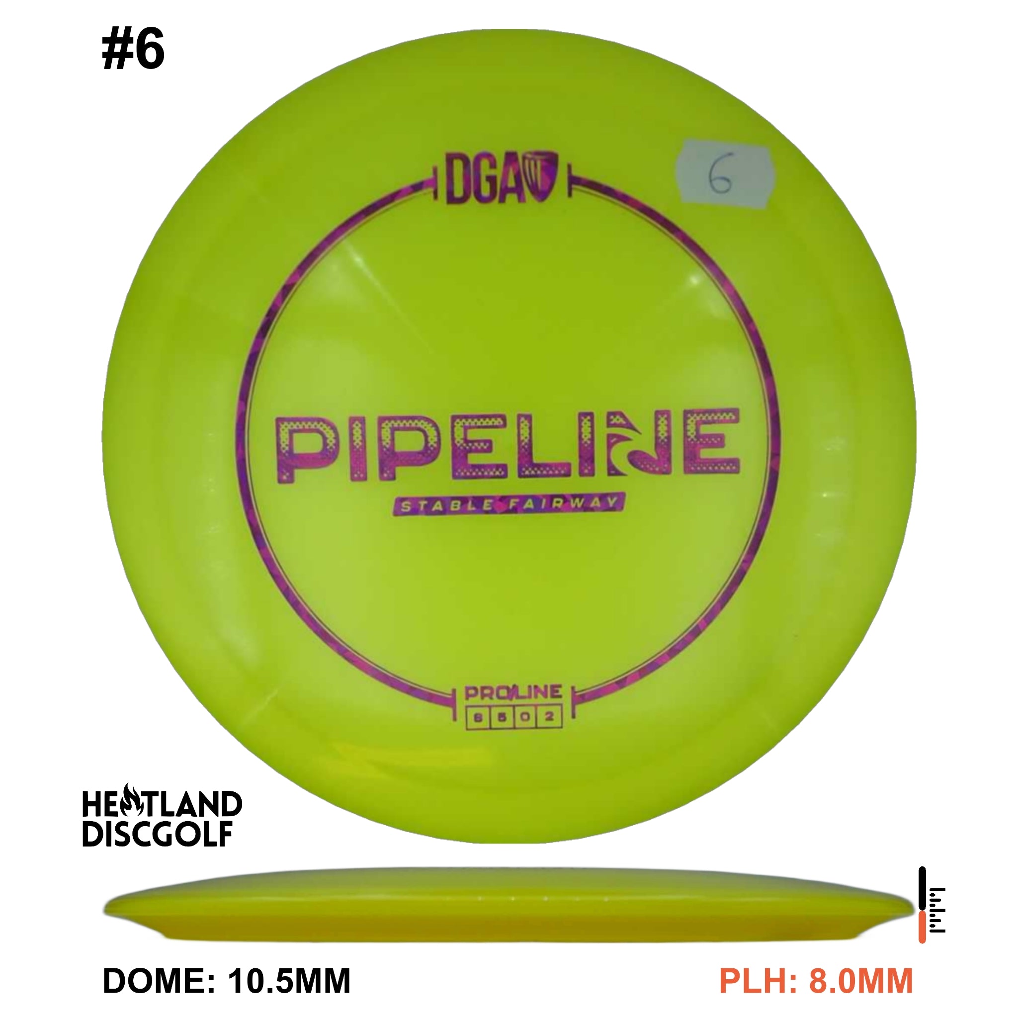 ProLine-Pipeline