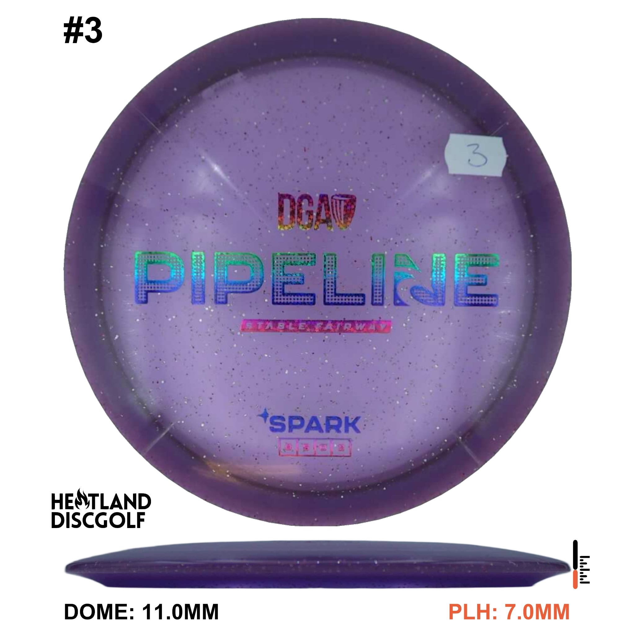 Spark Pipeline