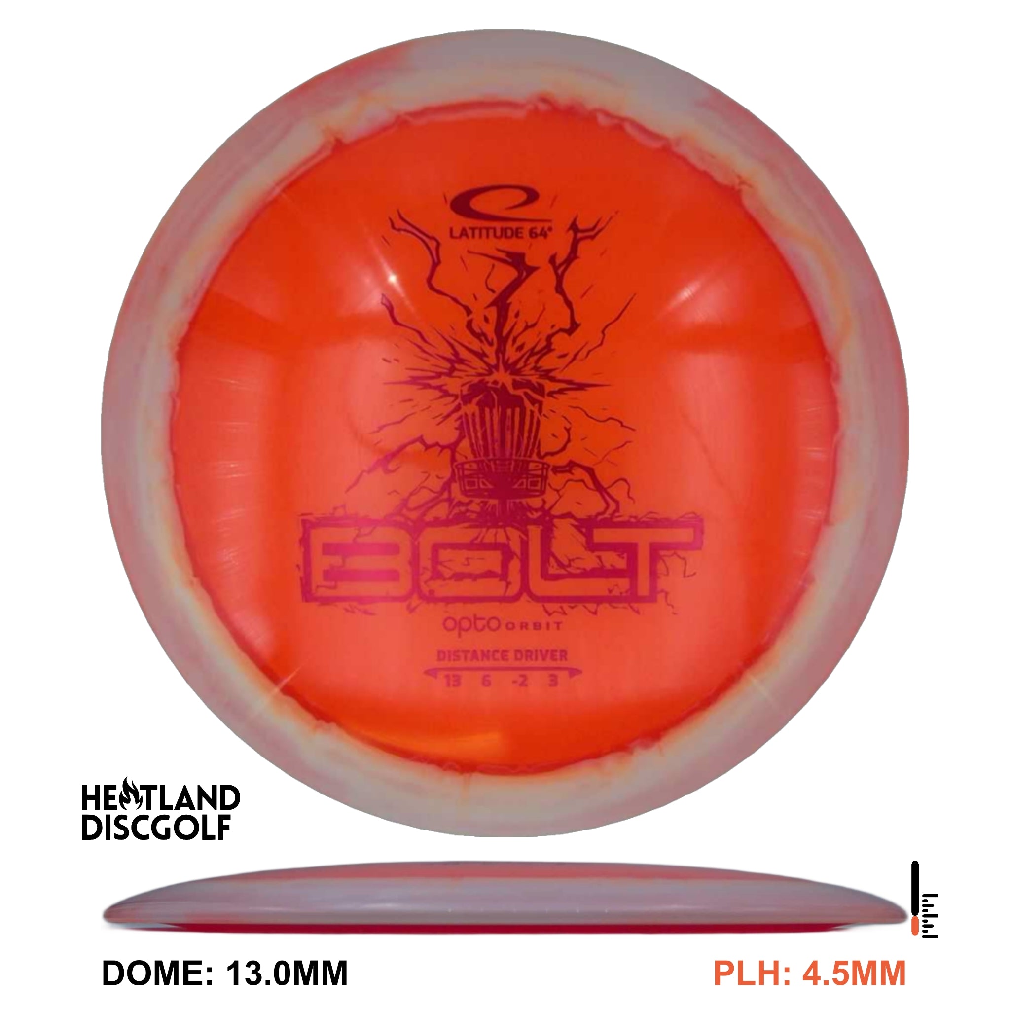 Opto Orbit Bolt