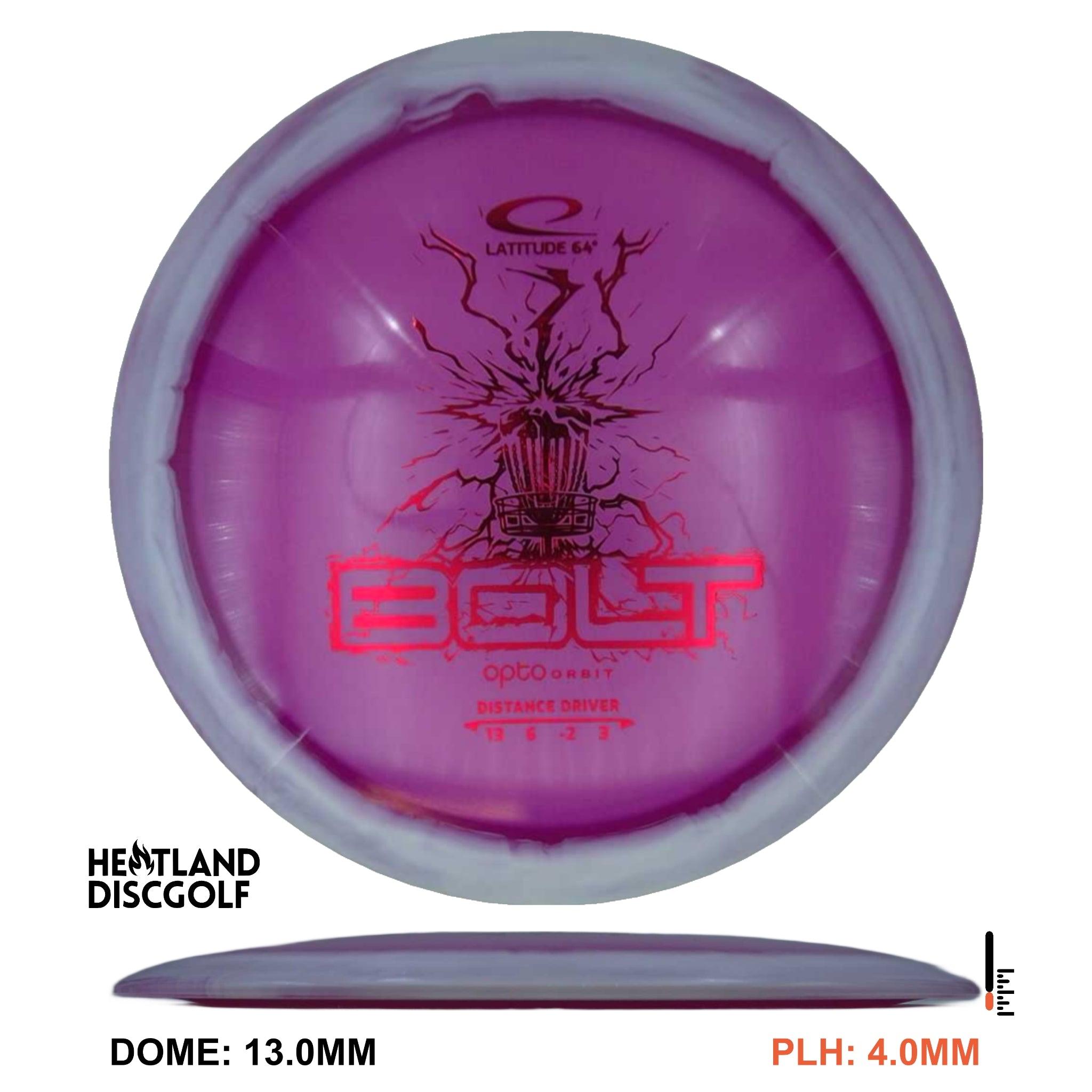 Opto Orbit Bolt