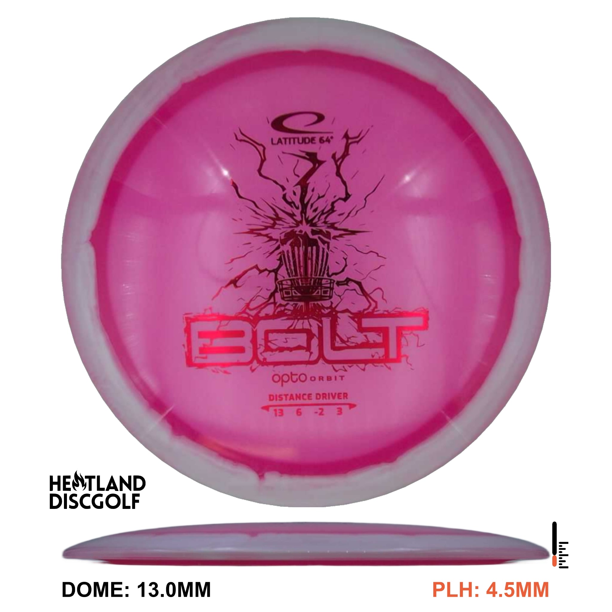 Opto Orbit Bolt