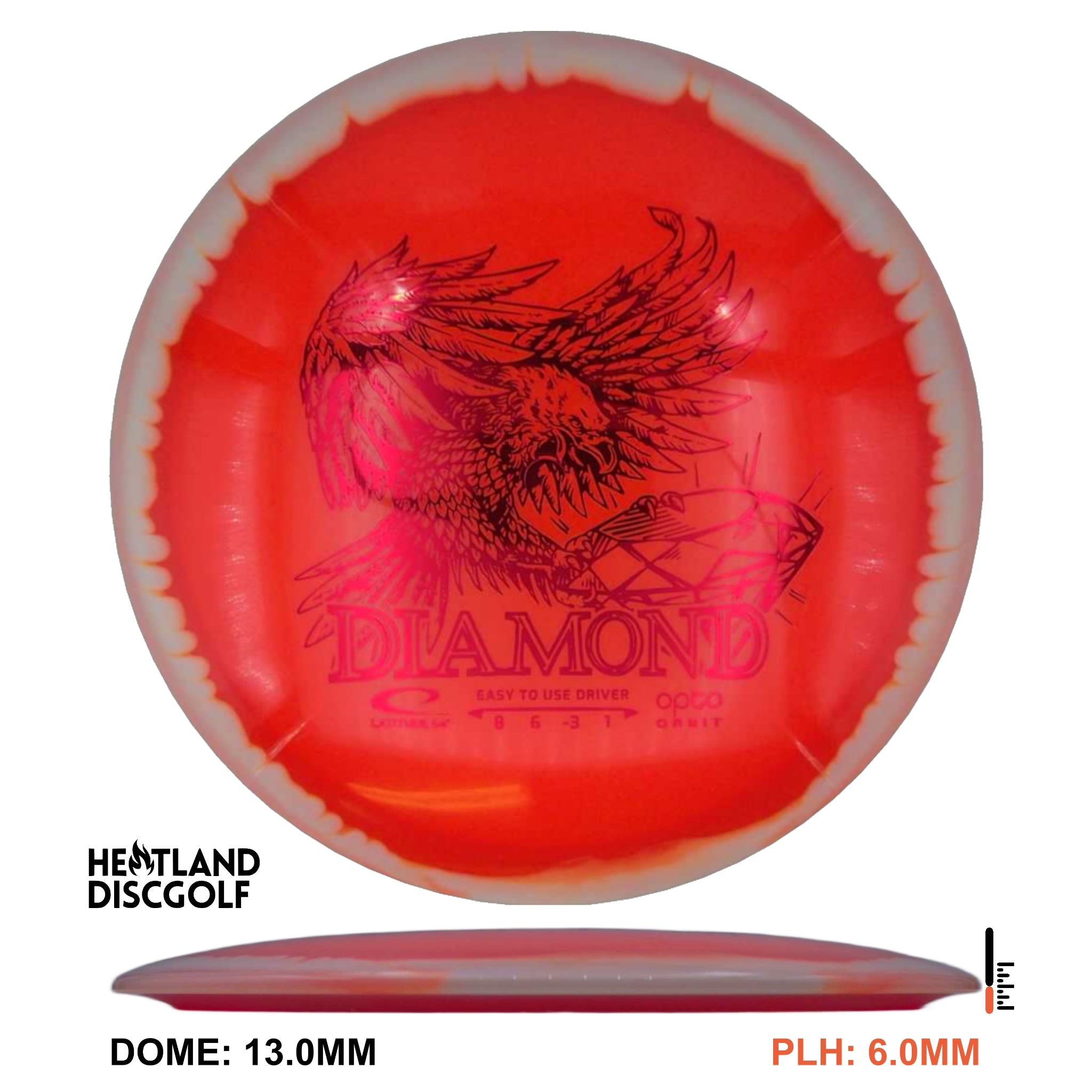 Opto Orbit Diamond