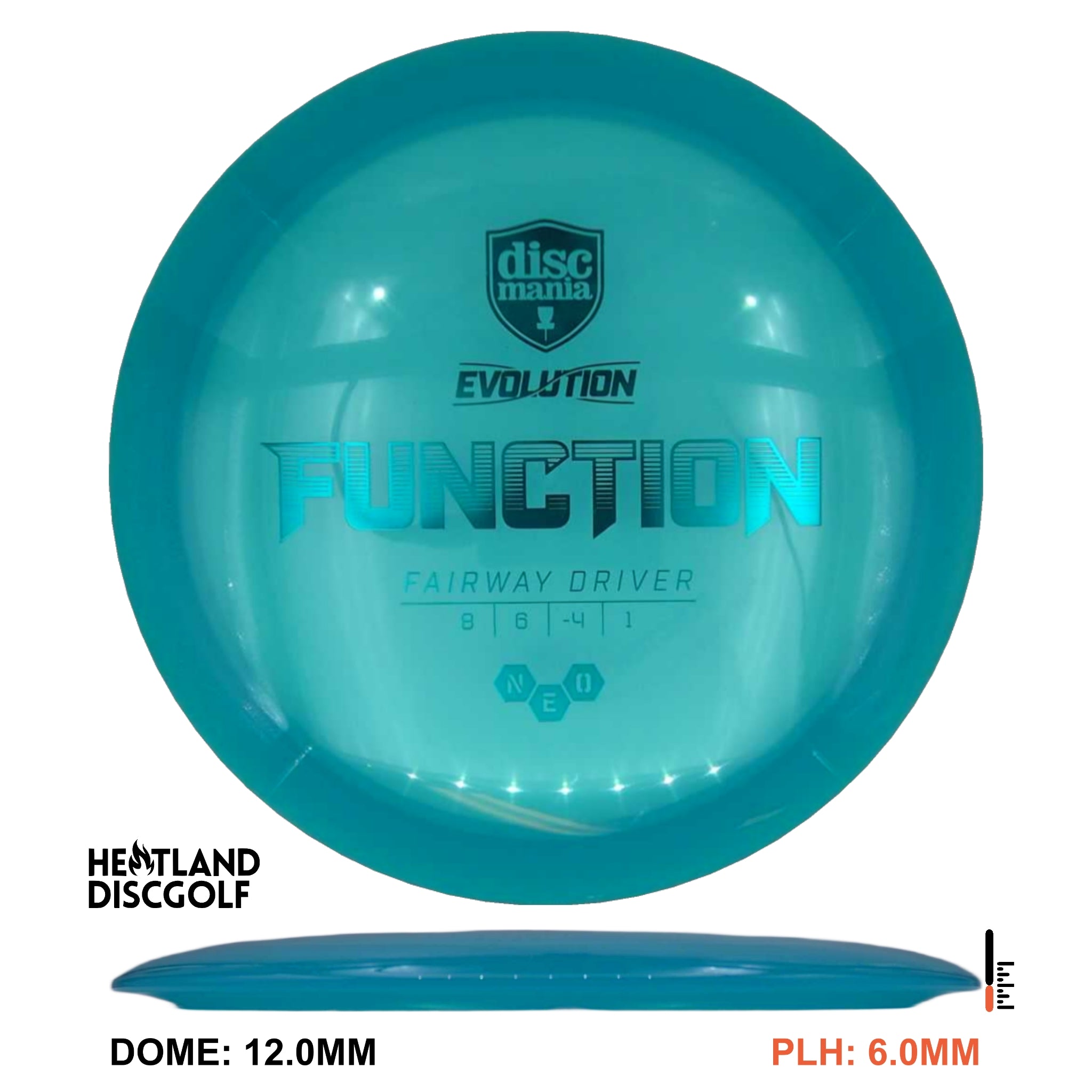 Neo Function