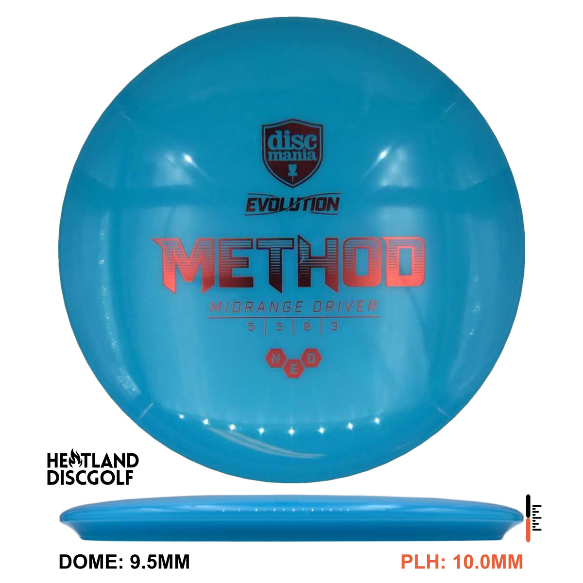 Neo Method