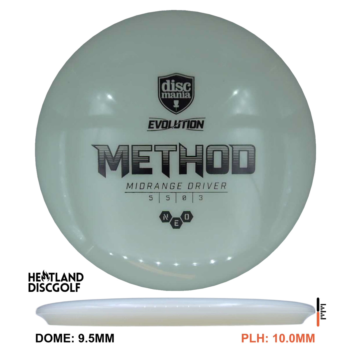 Neo Method