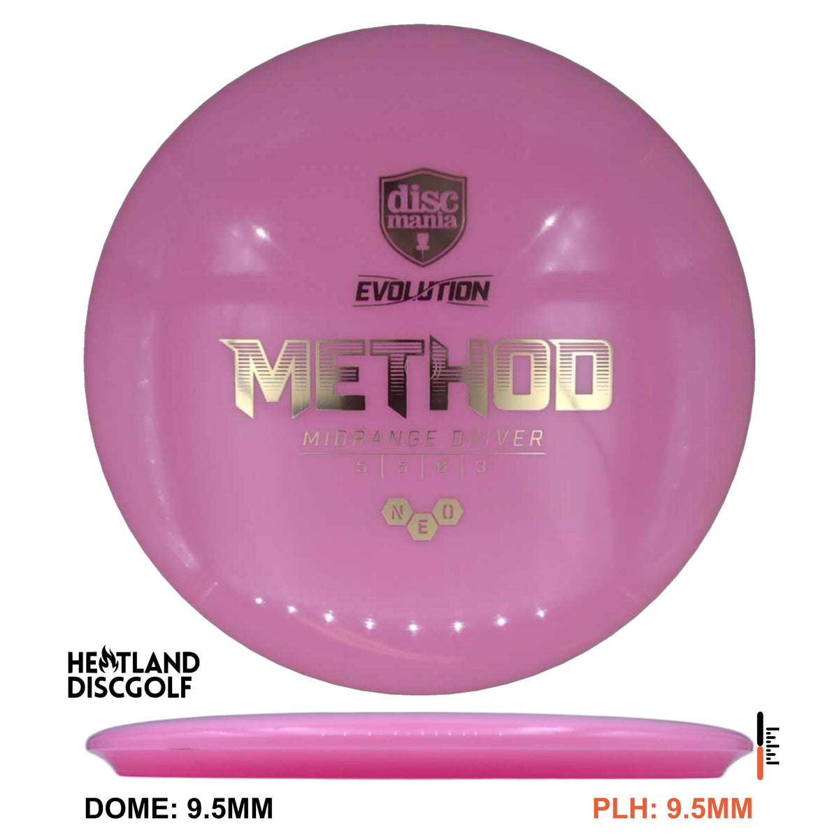 Neo Method