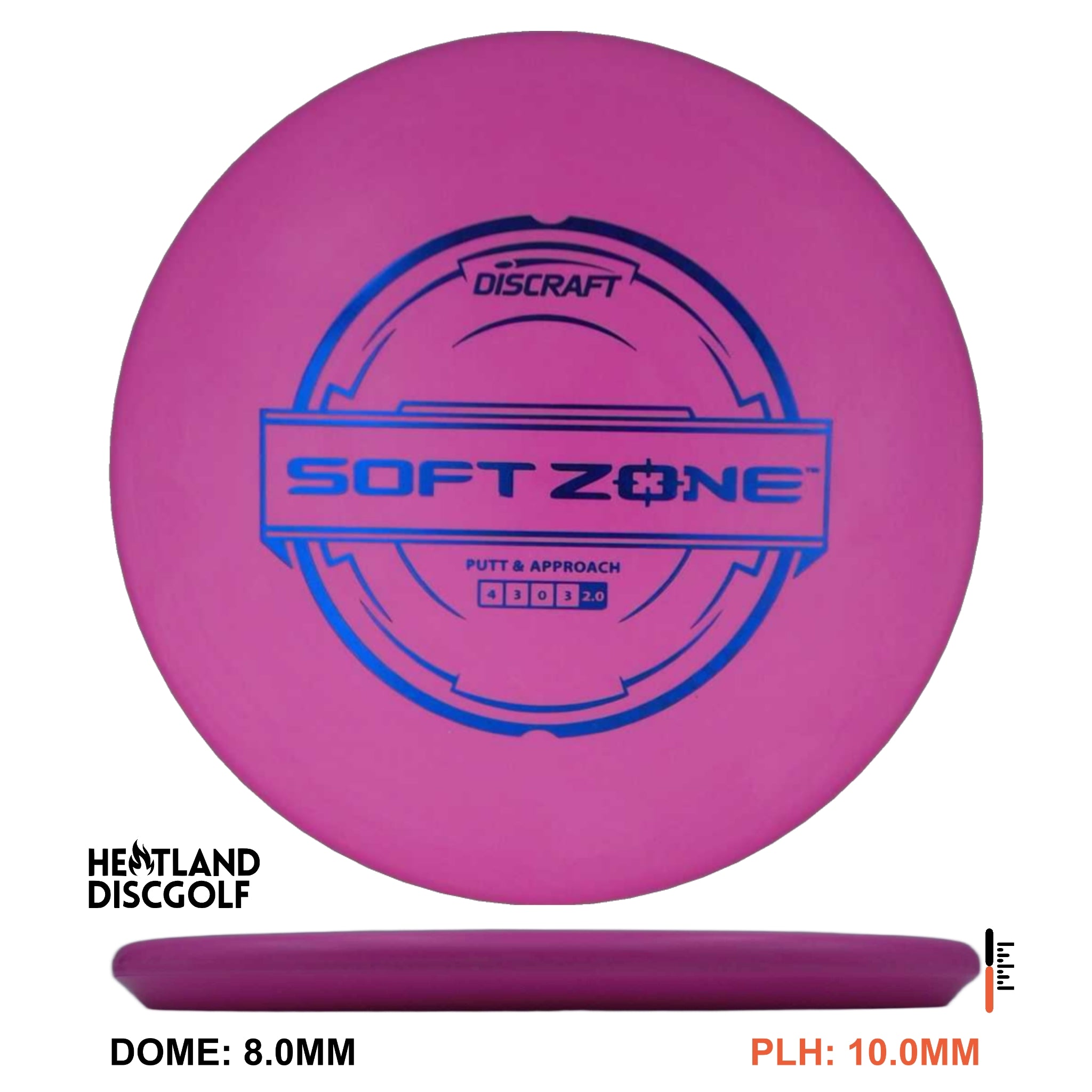 Putter Line Soft Zone