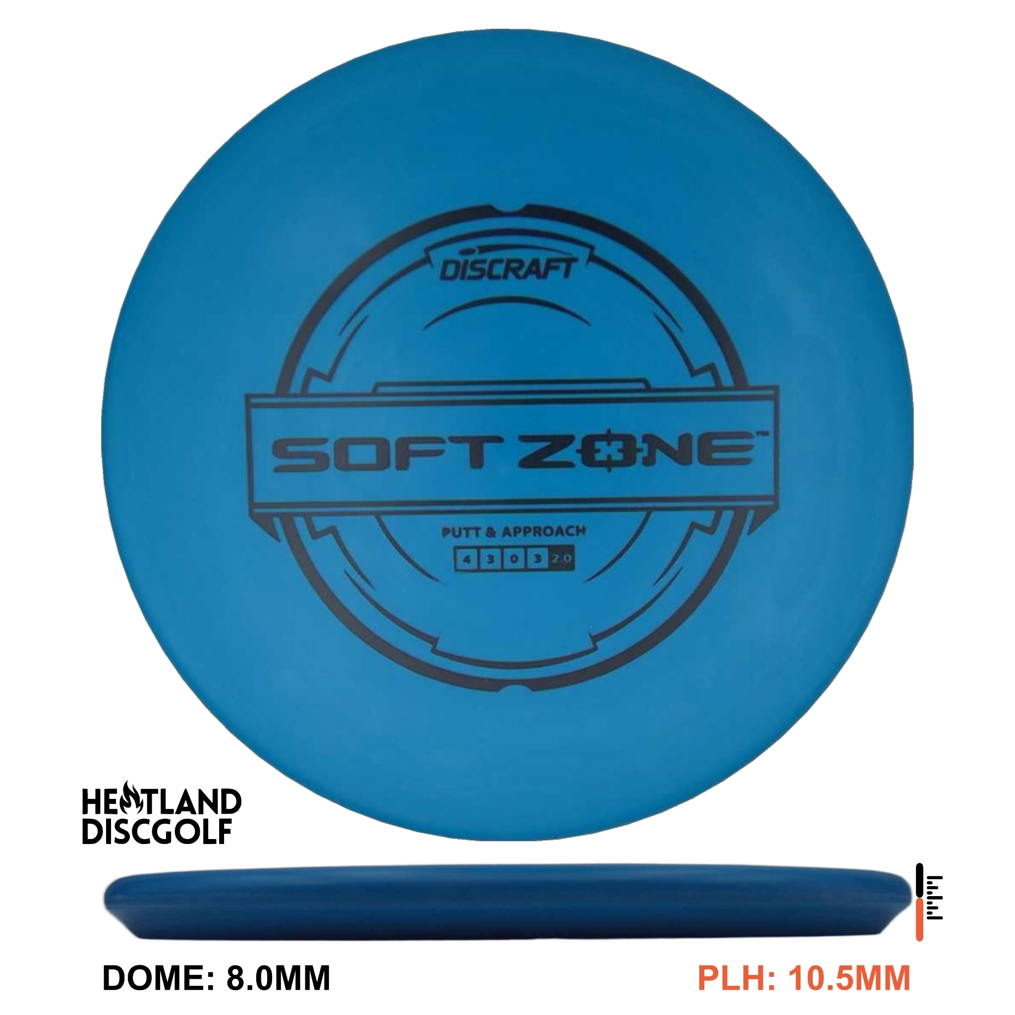 Putter Line Soft Zone