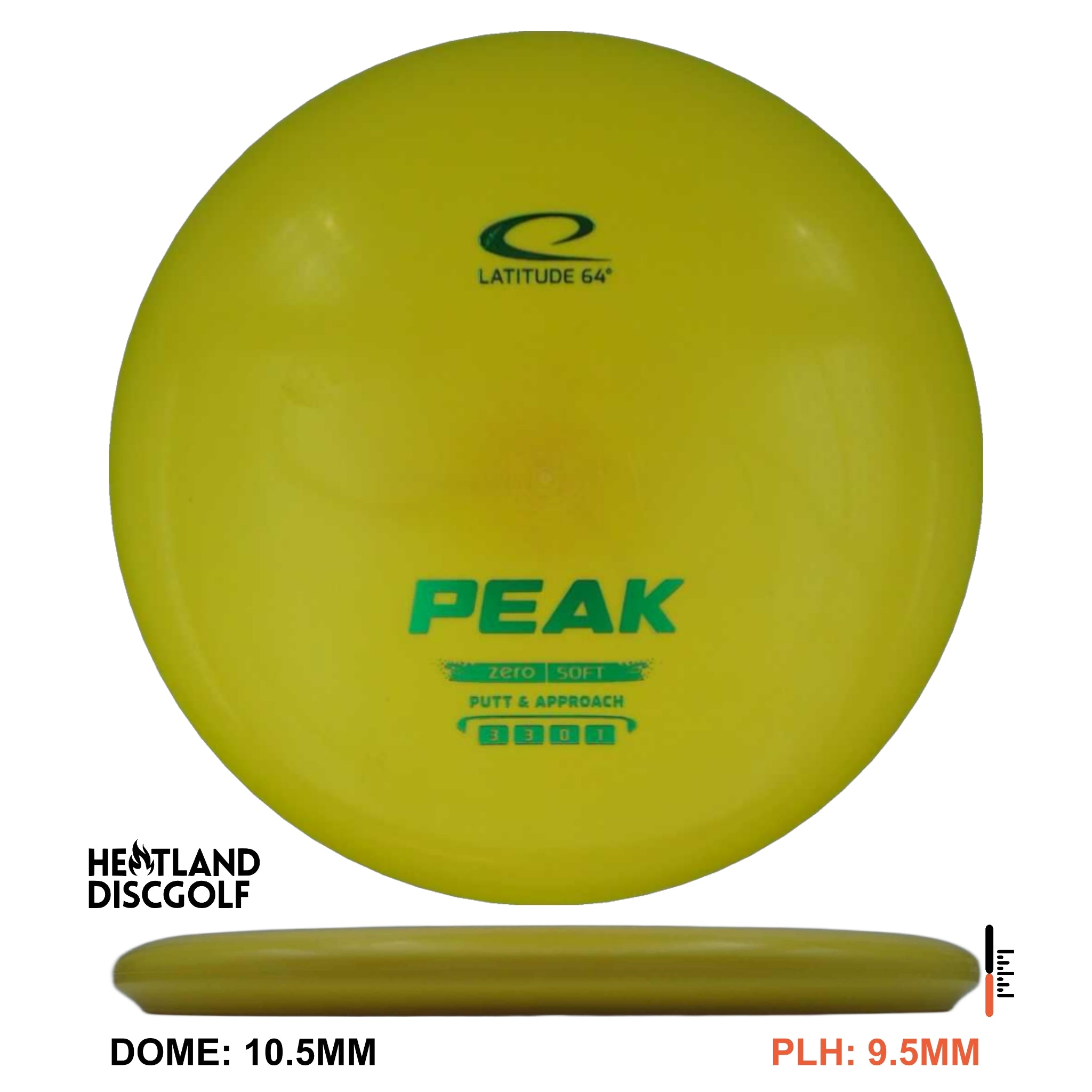 Zero Soft Peak