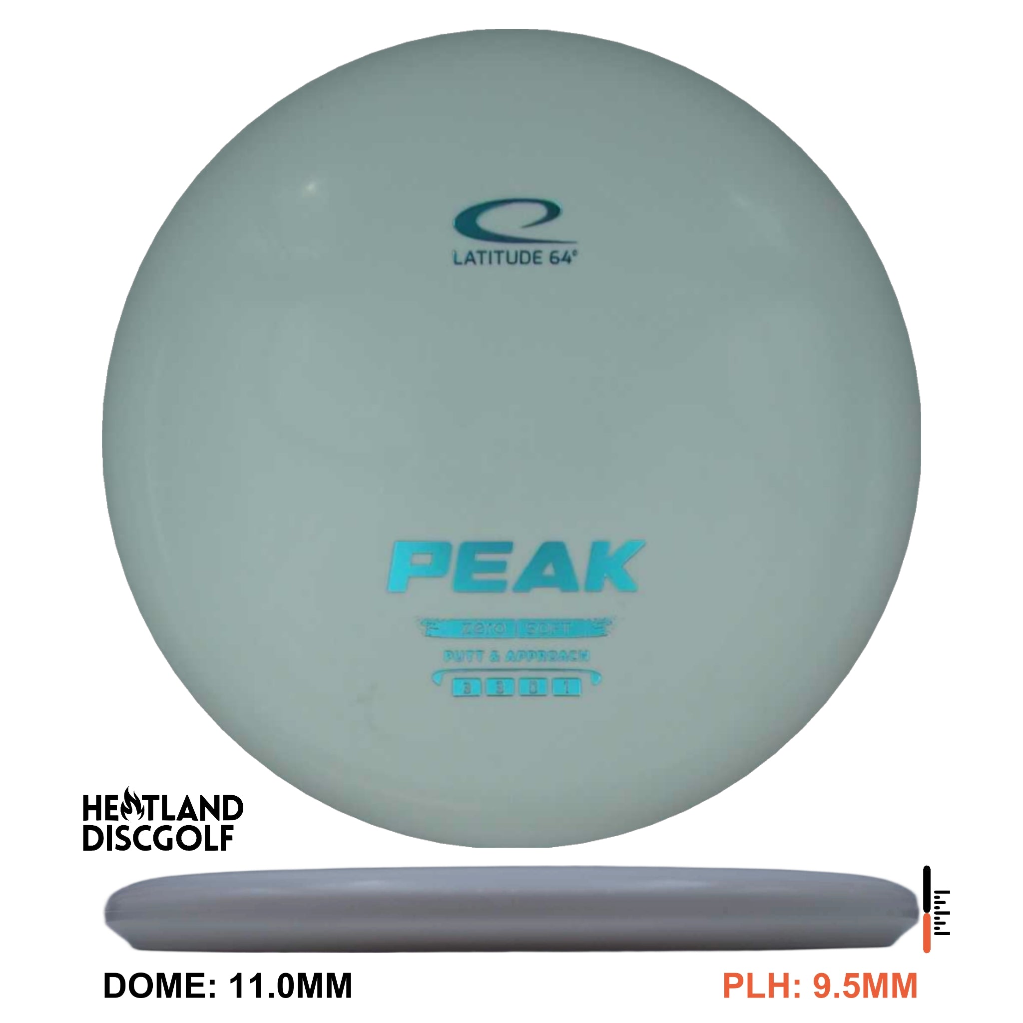 Zero Soft Peak