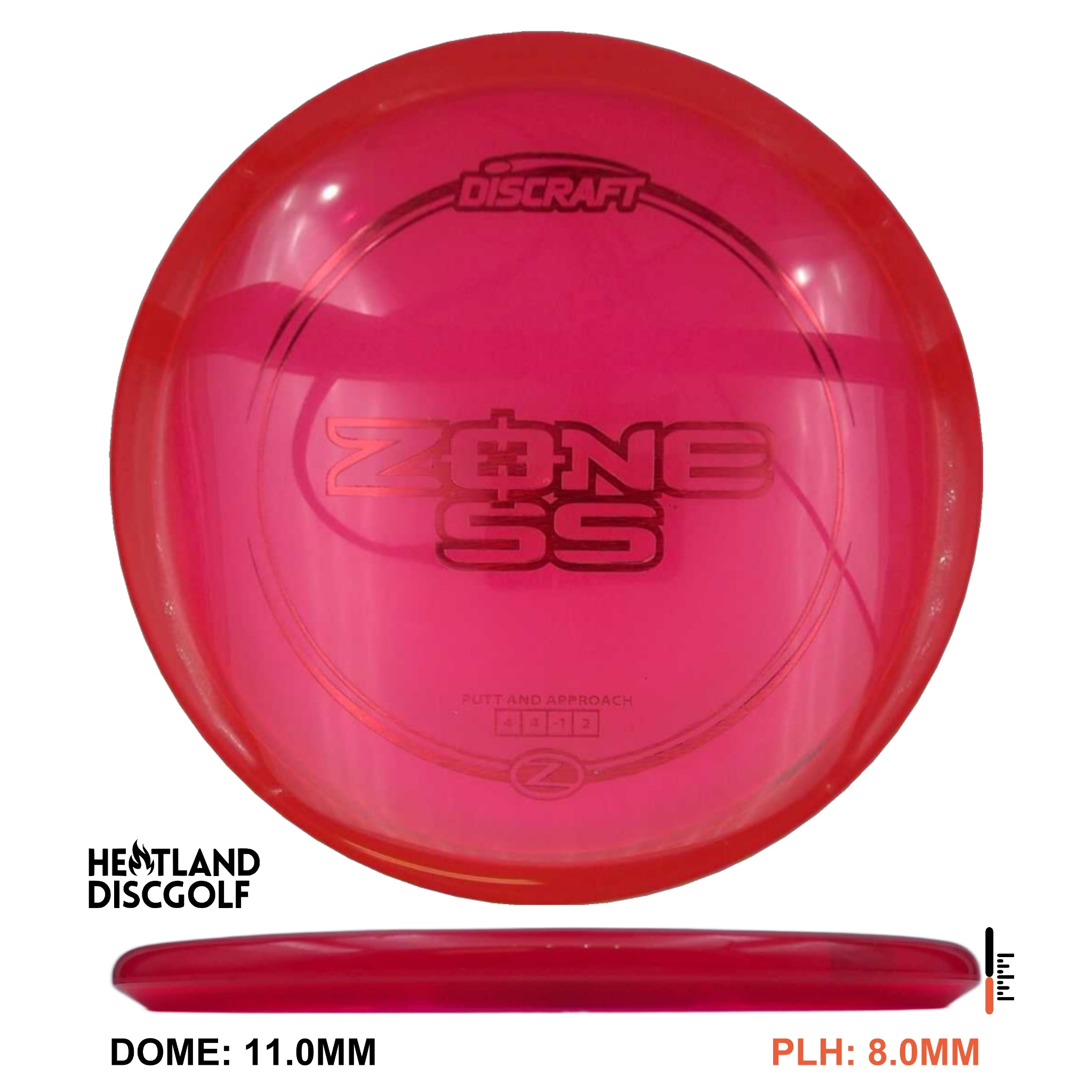 Z Zone SS