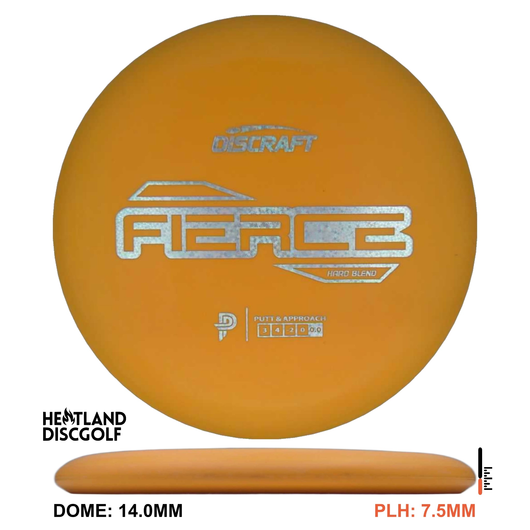 Putterlinie Hard Blend Fierce - Paige Pierce