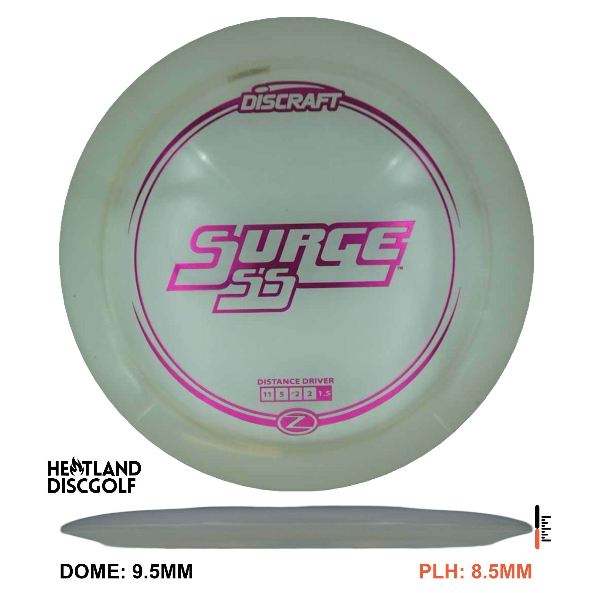 Z Surge SS