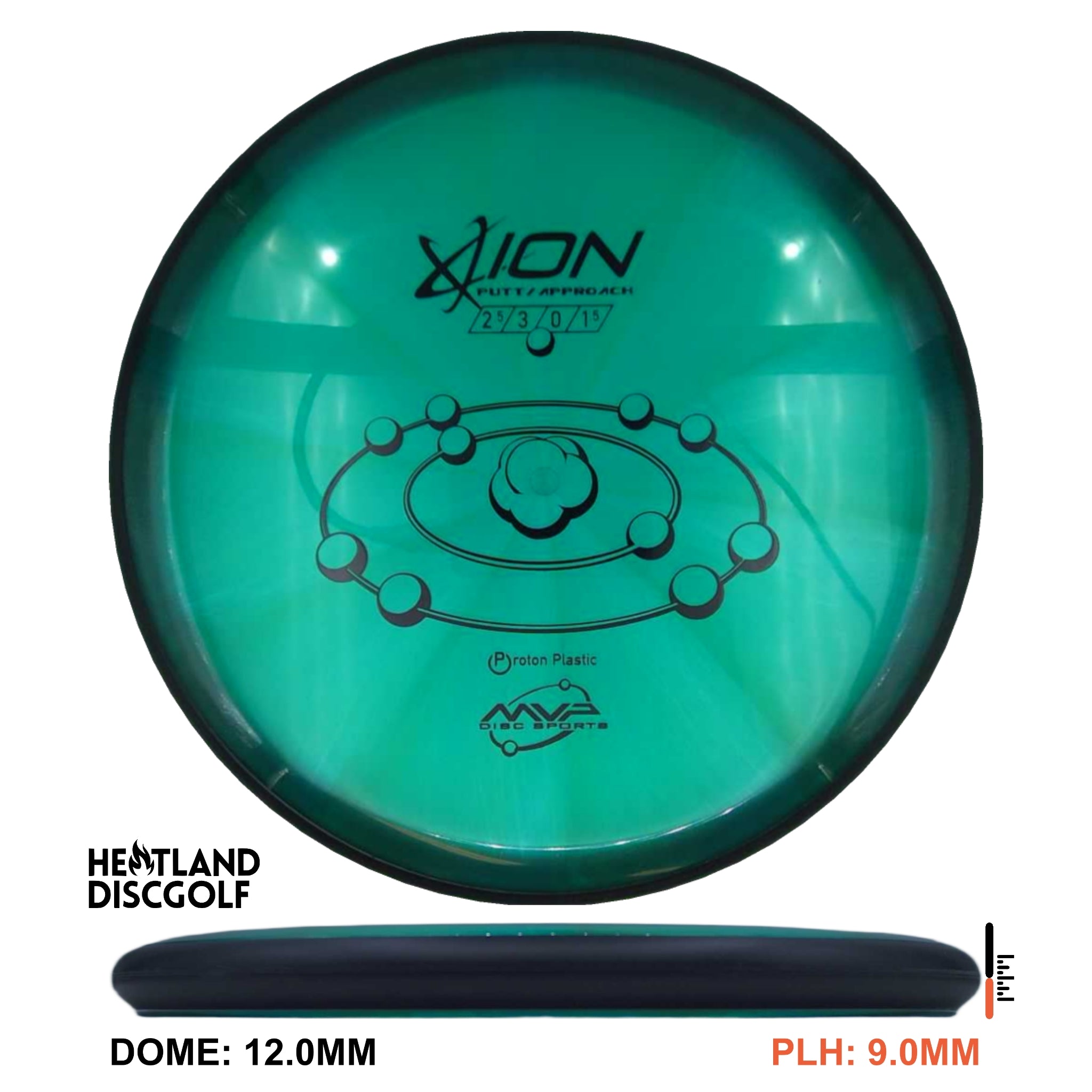 Proton Ion - Classic