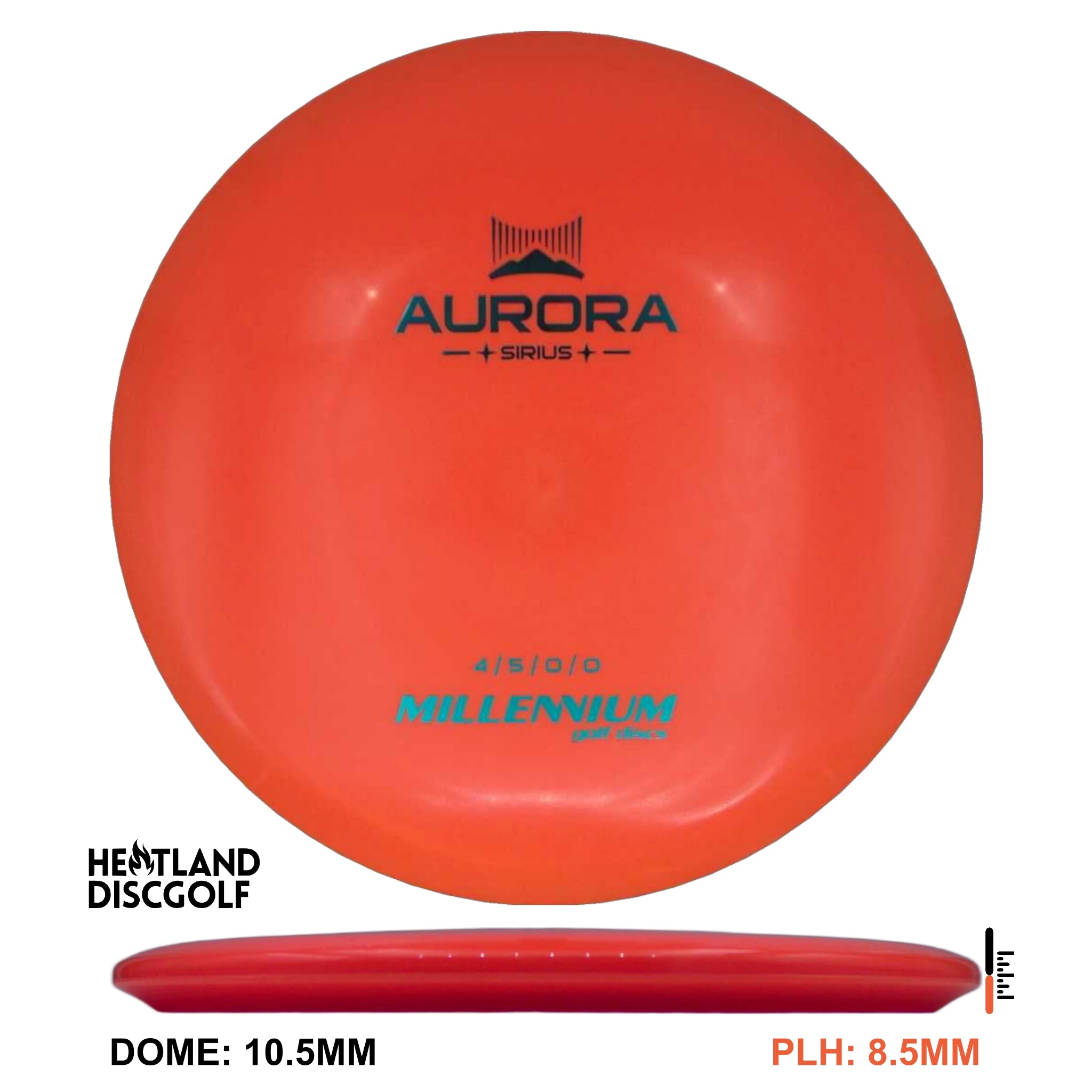 Sirius Aurora MS 1.5