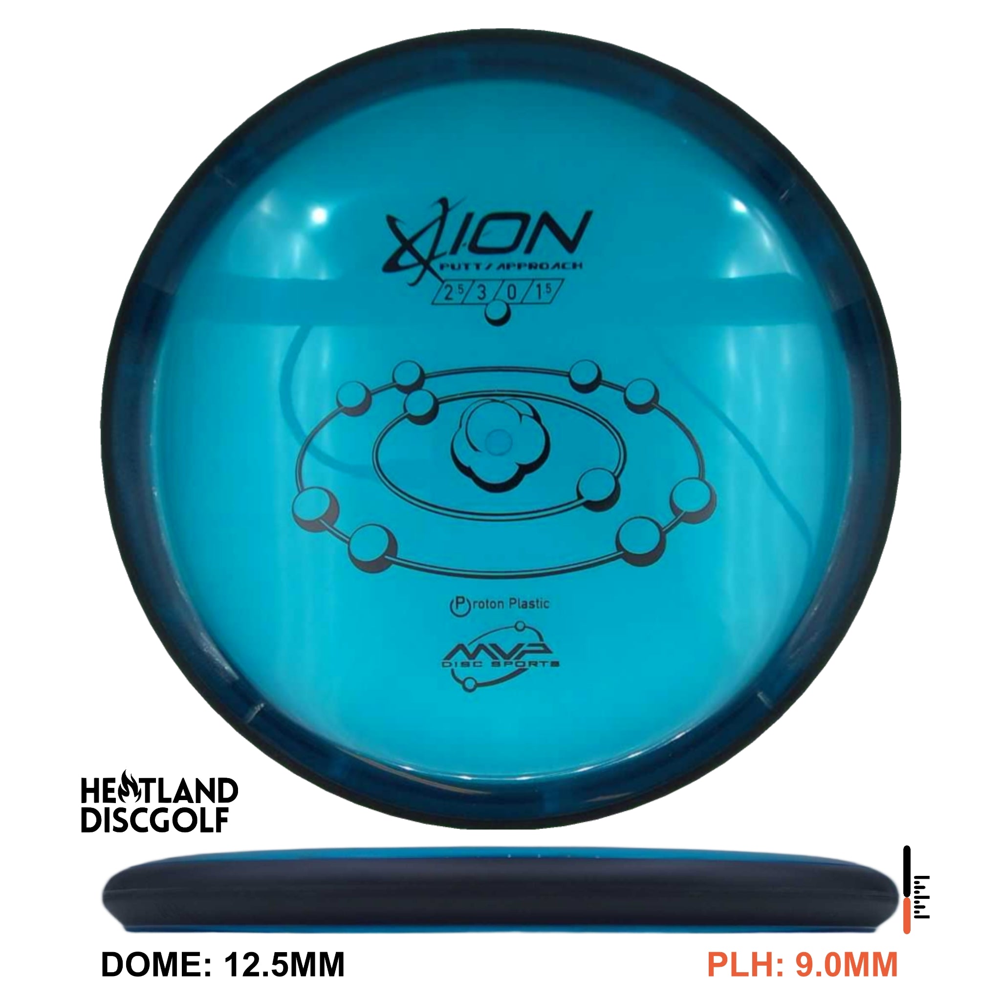 Proton Ion - Classic