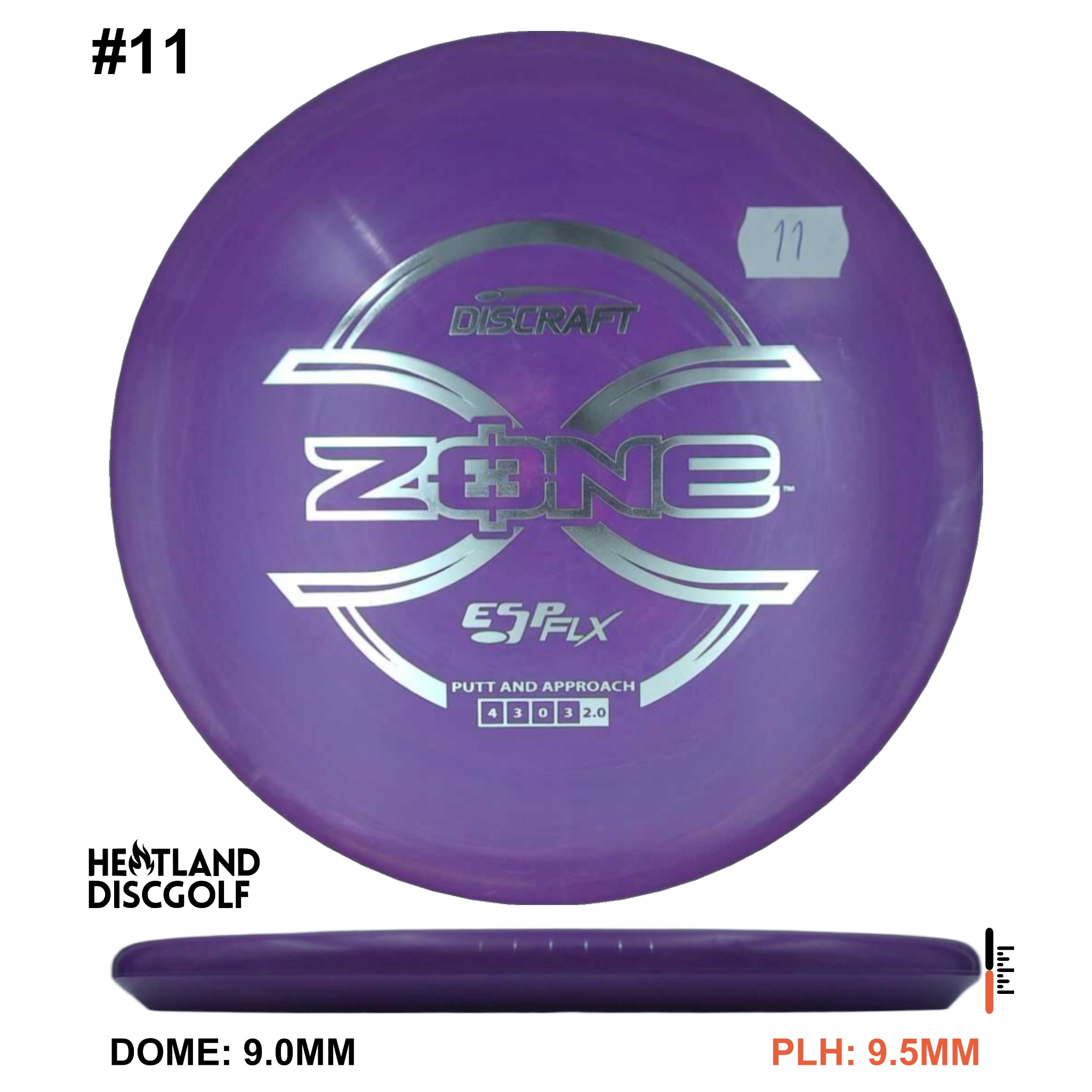 ESP FLX Zone