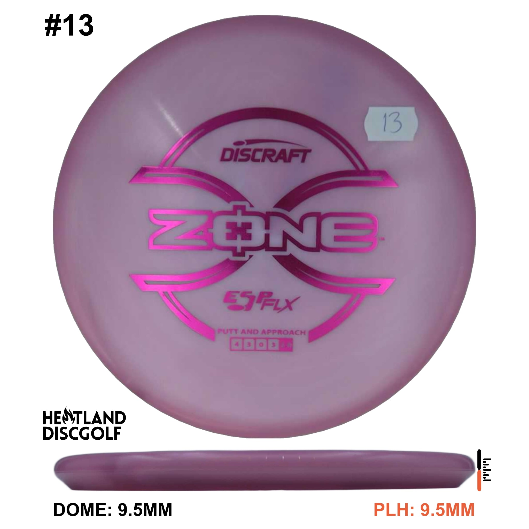 ESP FLX Zone
