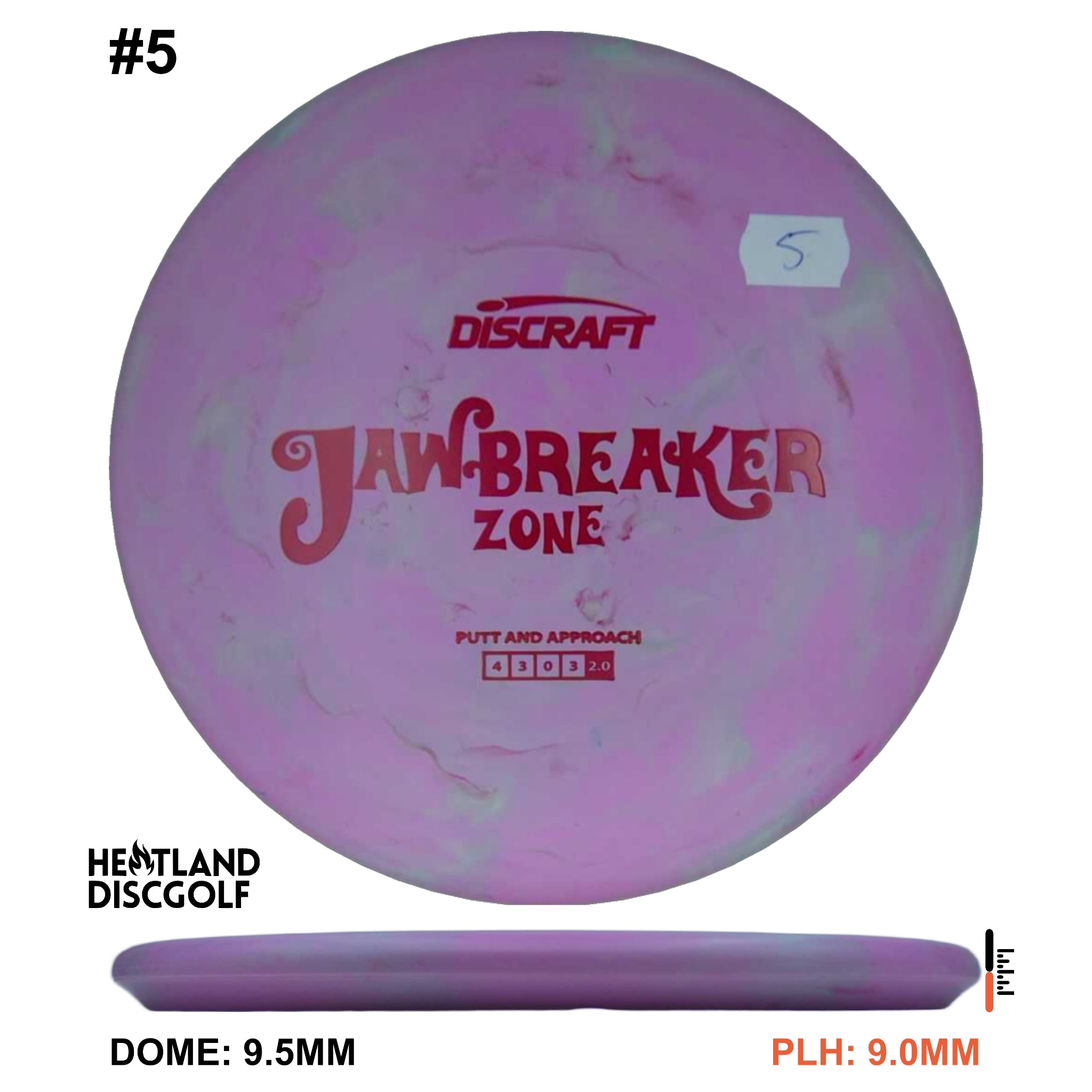 Jawbreaker Zone