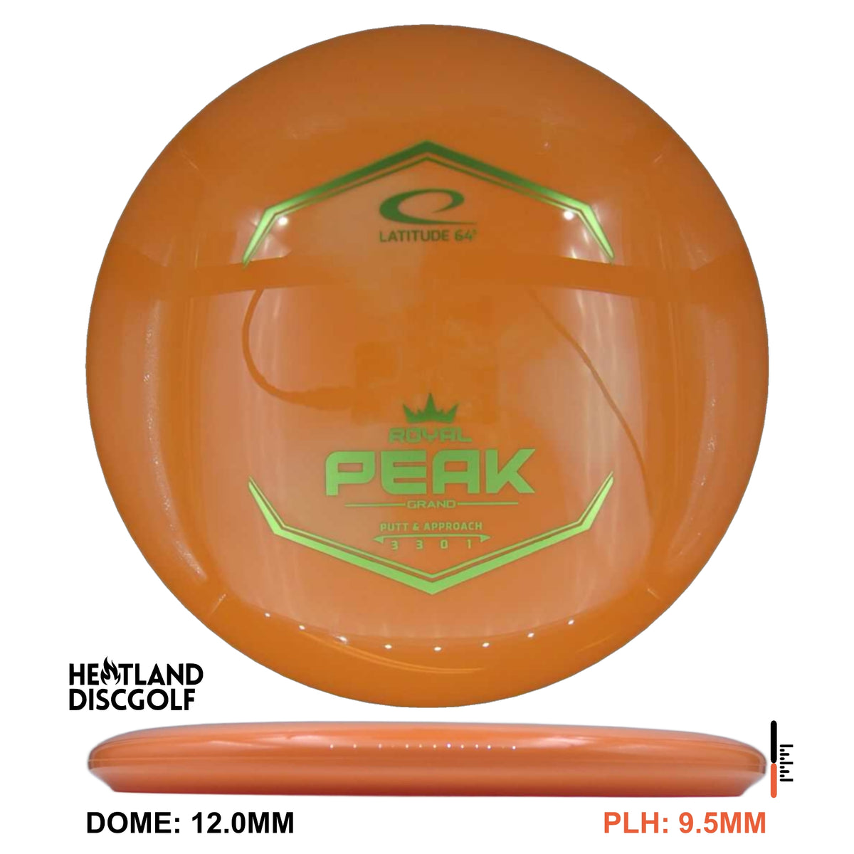 Grand Peak