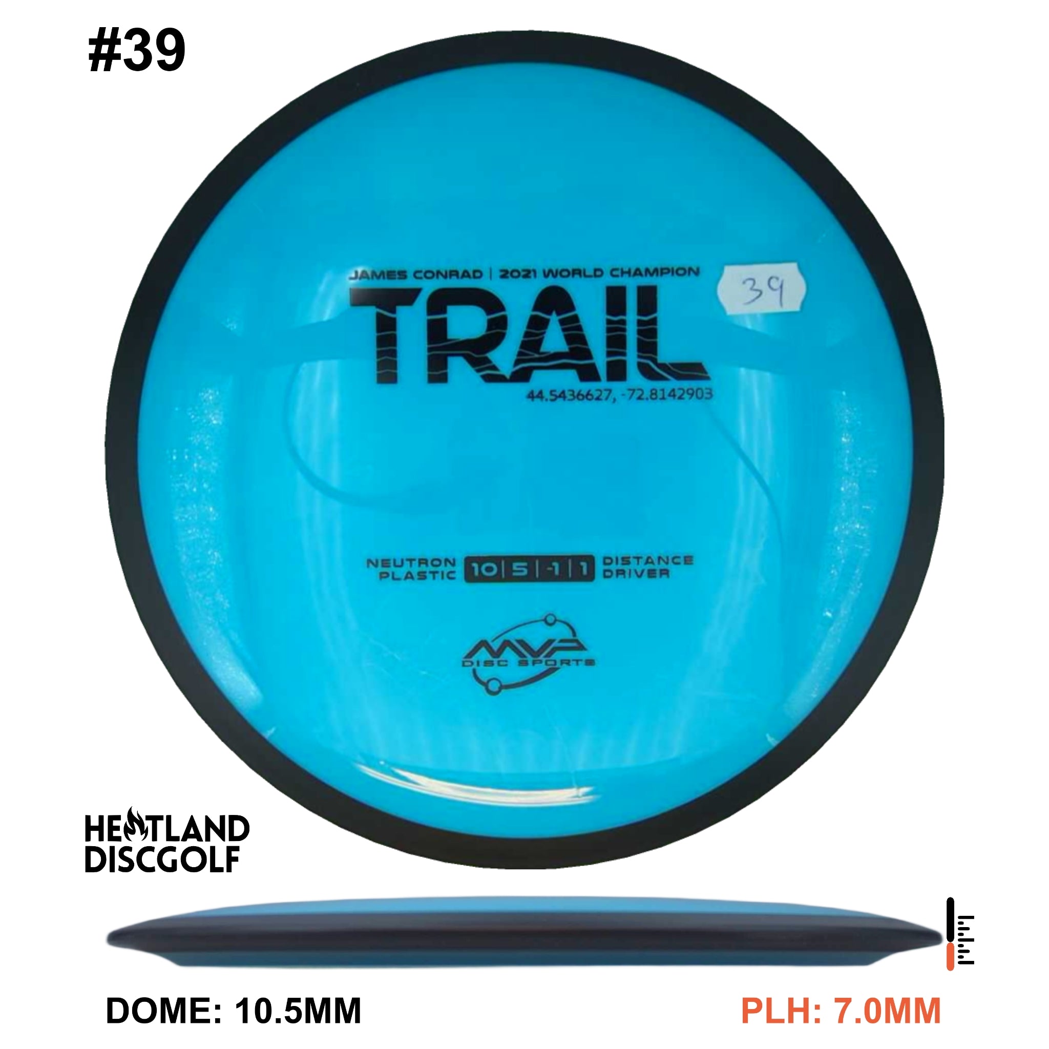 Neutron Trail