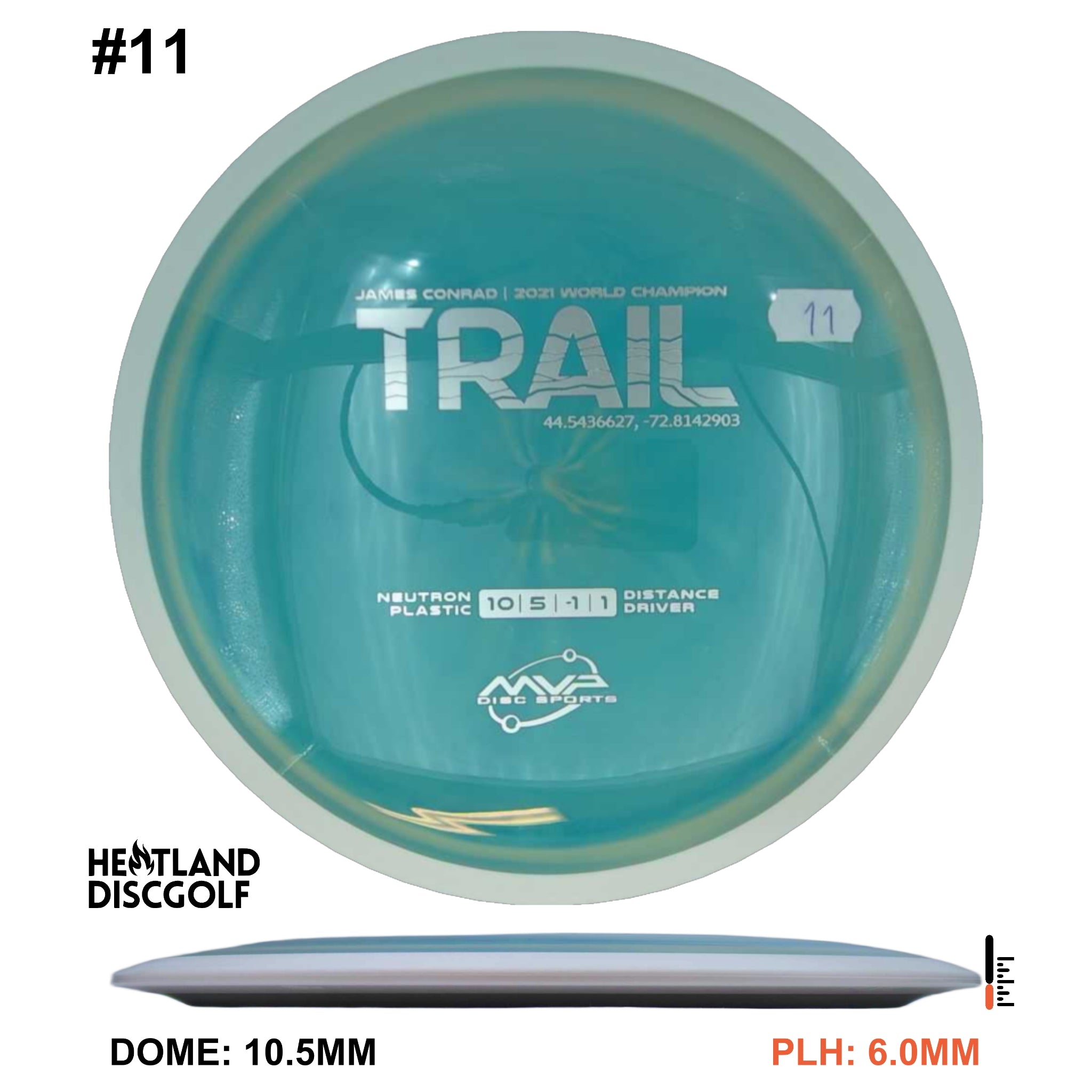 Neutron Trail - Project Lab Coat